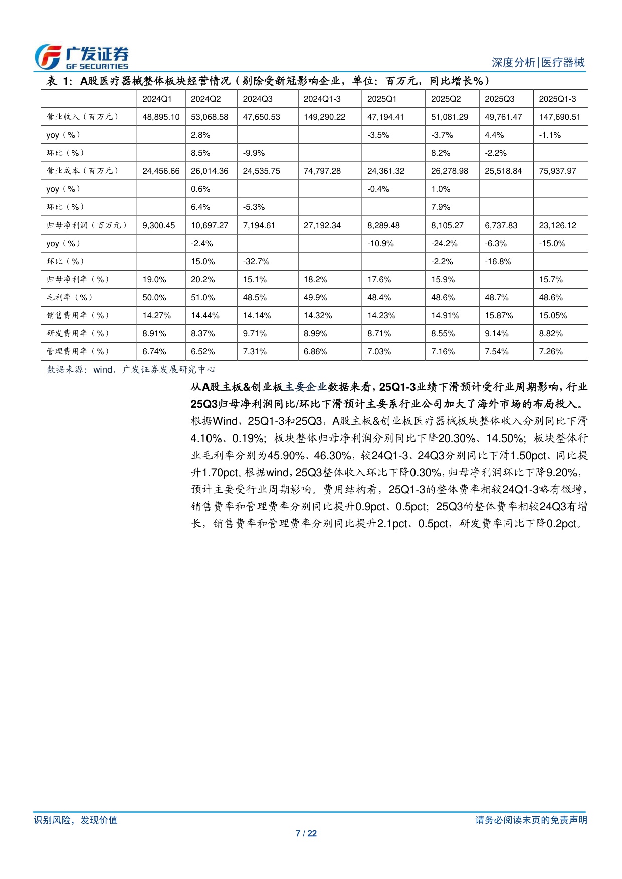 医药生物-医疗器械行业关注25Q4消费及下游端需求回暖.pdf