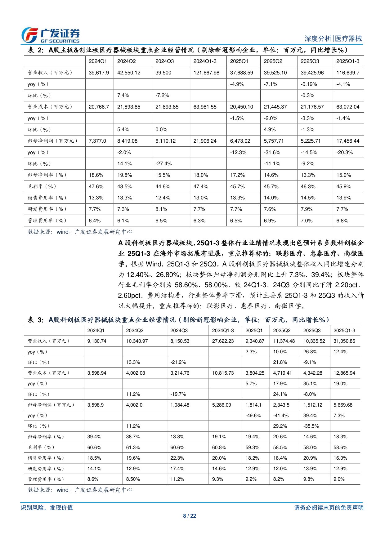 医药生物-医疗器械行业关注25Q4消费及下游端需求回暖.pdf