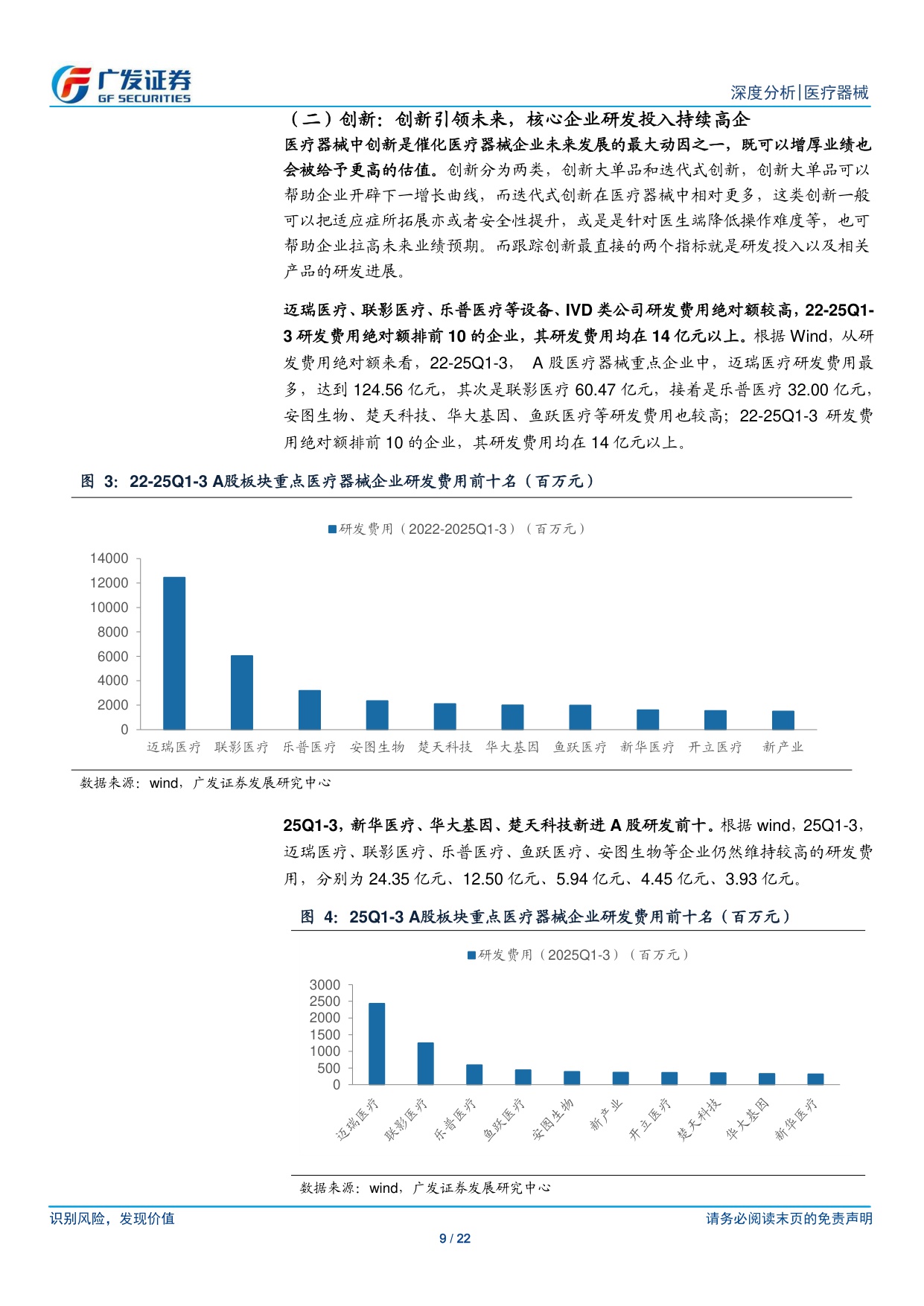 医药生物-医疗器械行业关注25Q4消费及下游端需求回暖.pdf