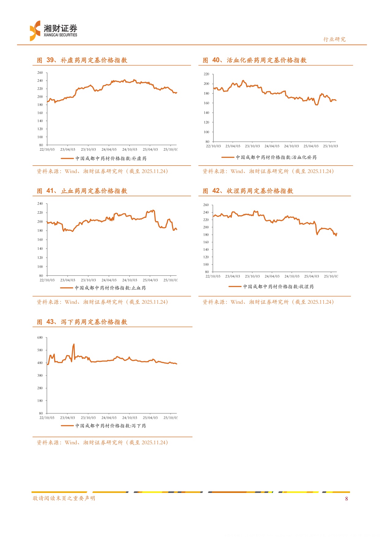 医药生物-中药行业周报多地启动中成药价格治理供给侧改革推动行业竞争要素重构-25113012页.pdf