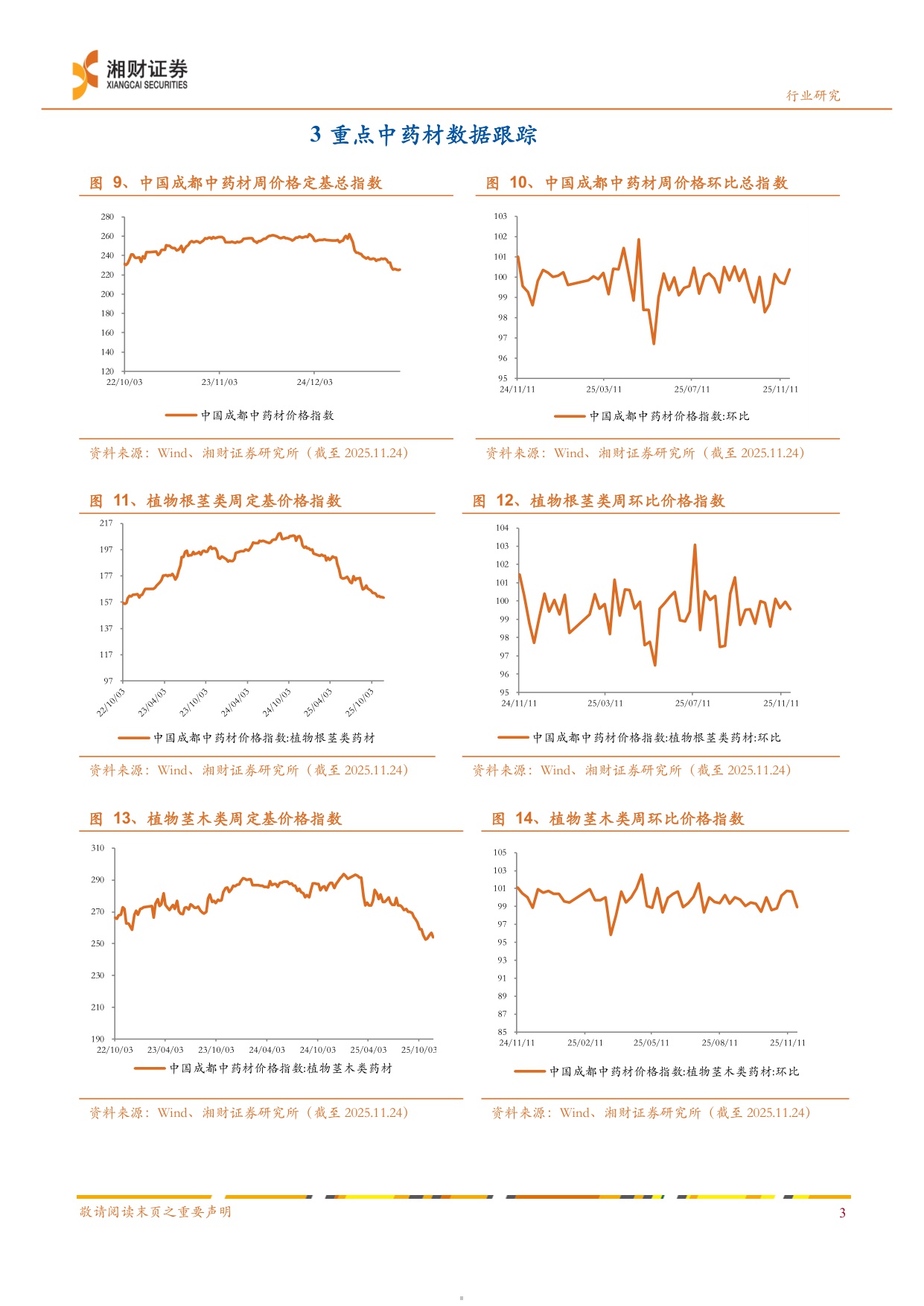 医药生物-中药行业周报多地启动中成药价格治理供给侧改革推动行业竞争要素重构-25113012页.pdf