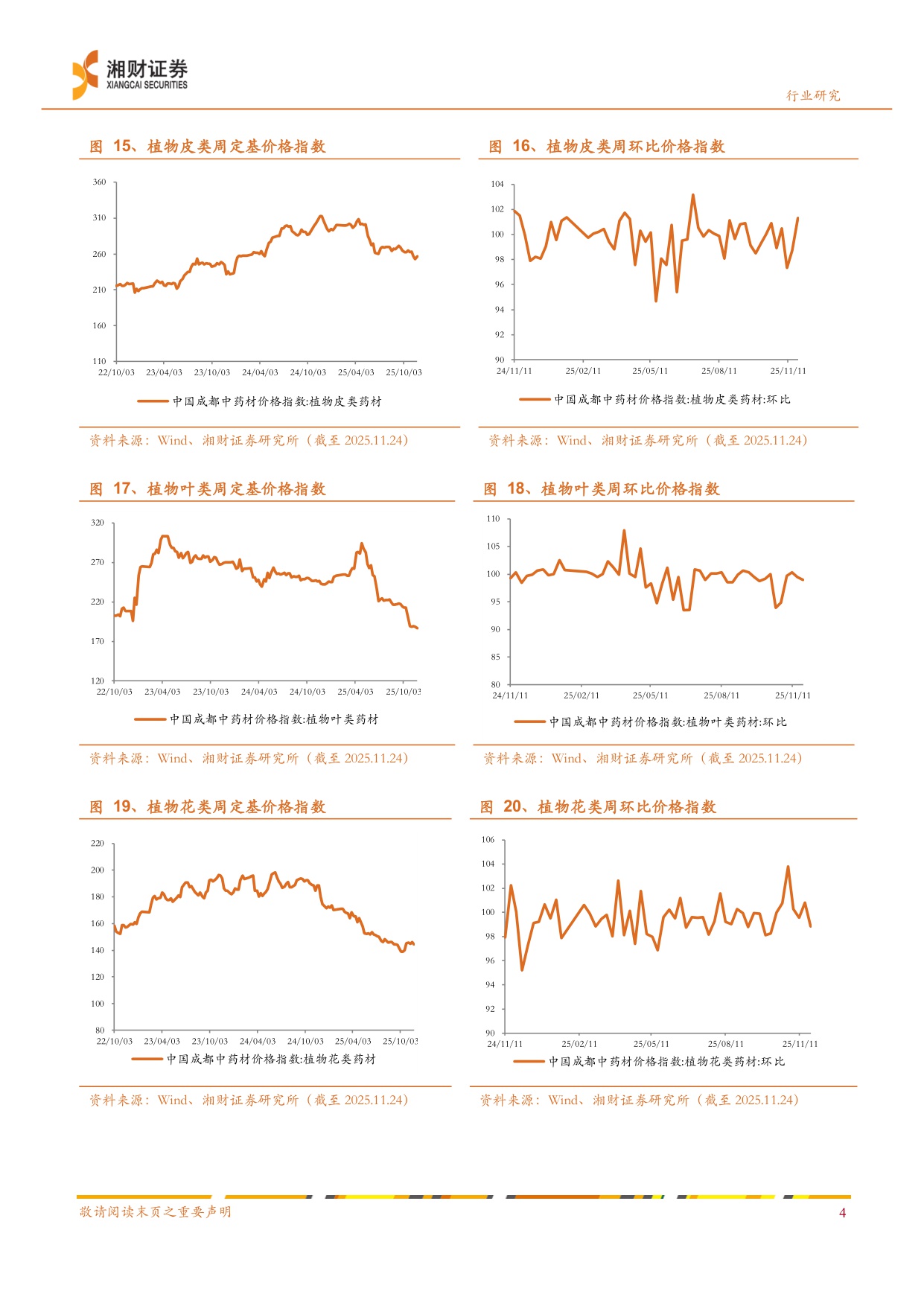 医药生物-中药行业周报多地启动中成药价格治理供给侧改革推动行业竞争要素重构-25113012页.pdf