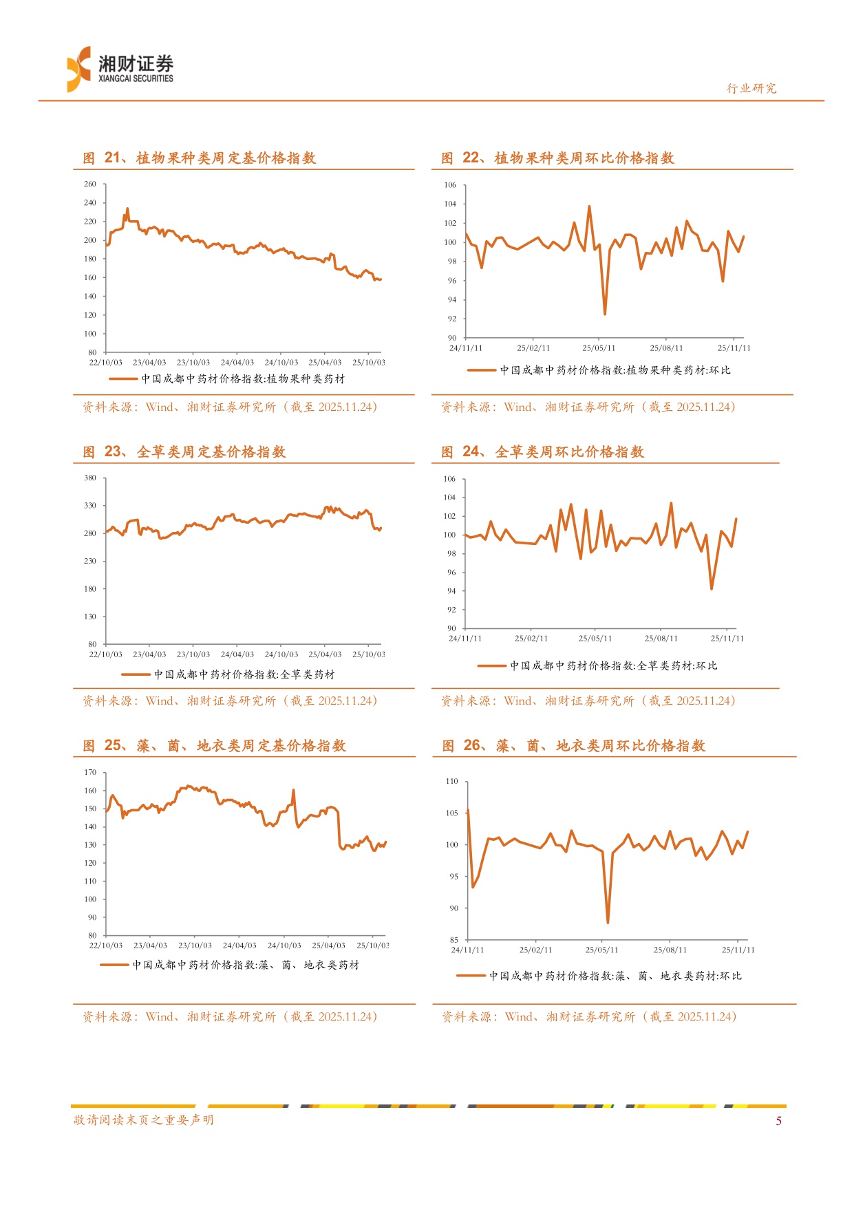 医药生物-中药行业周报多地启动中成药价格治理供给侧改革推动行业竞争要素重构-25113012页.pdf