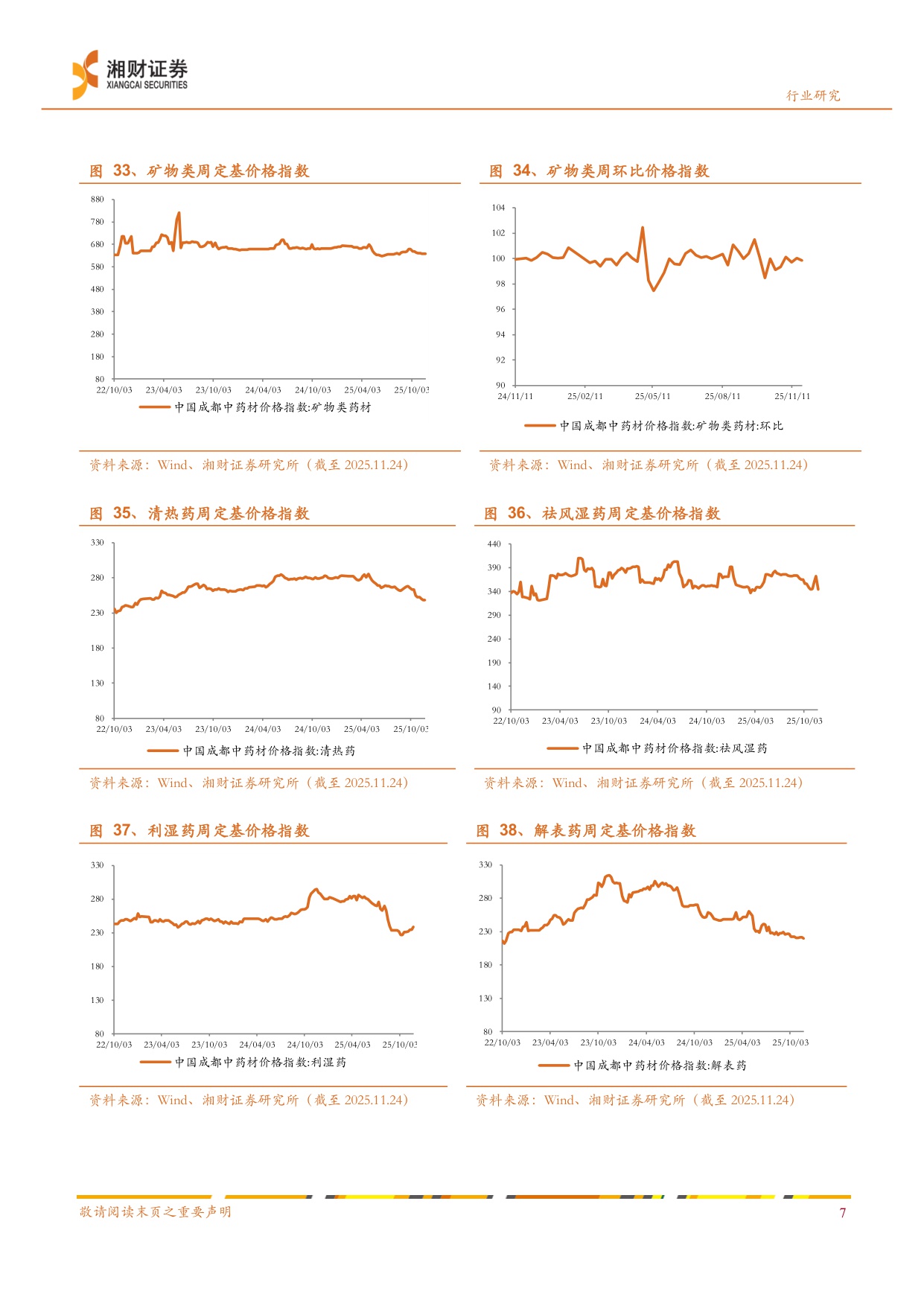 医药生物-中药行业周报多地启动中成药价格治理供给侧改革推动行业竞争要素重构-25113012页.pdf