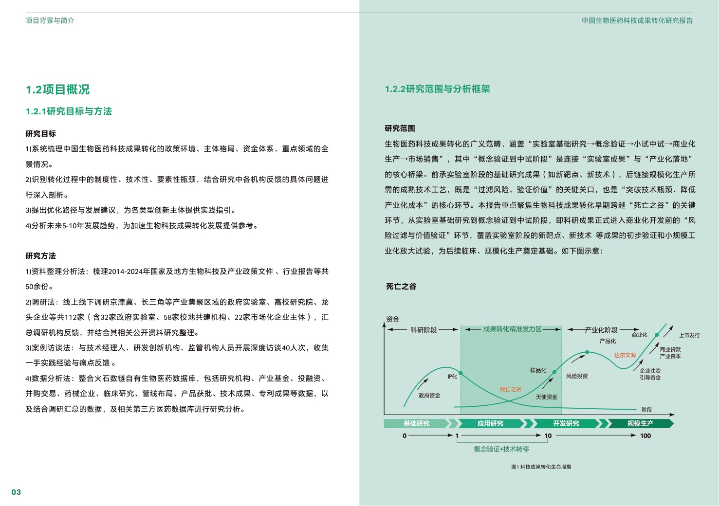 中国生物工程学会2025中国生物医药科技成果转化研究报告52页.pdf