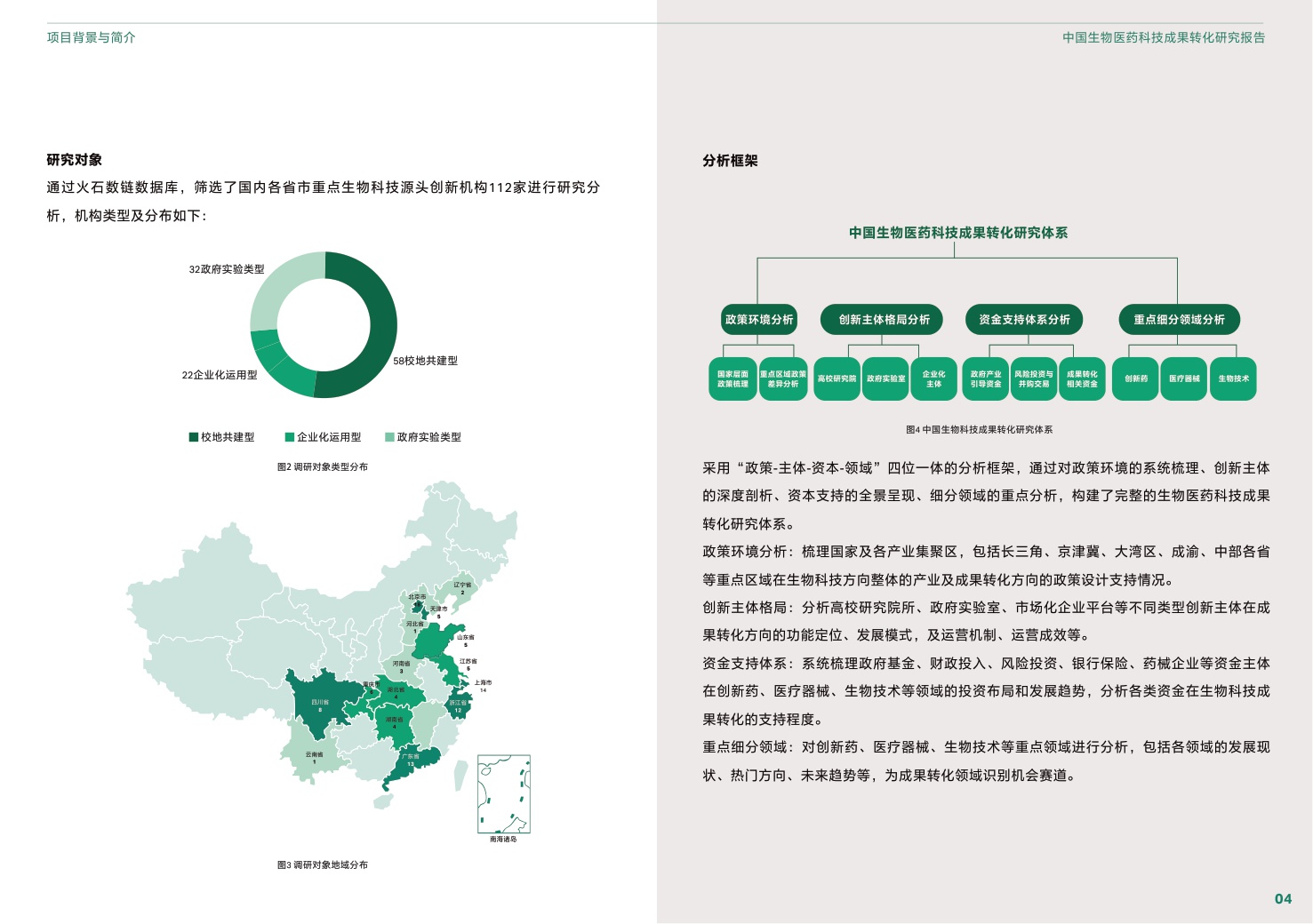 中国生物工程学会2025中国生物医药科技成果转化研究报告52页.pdf