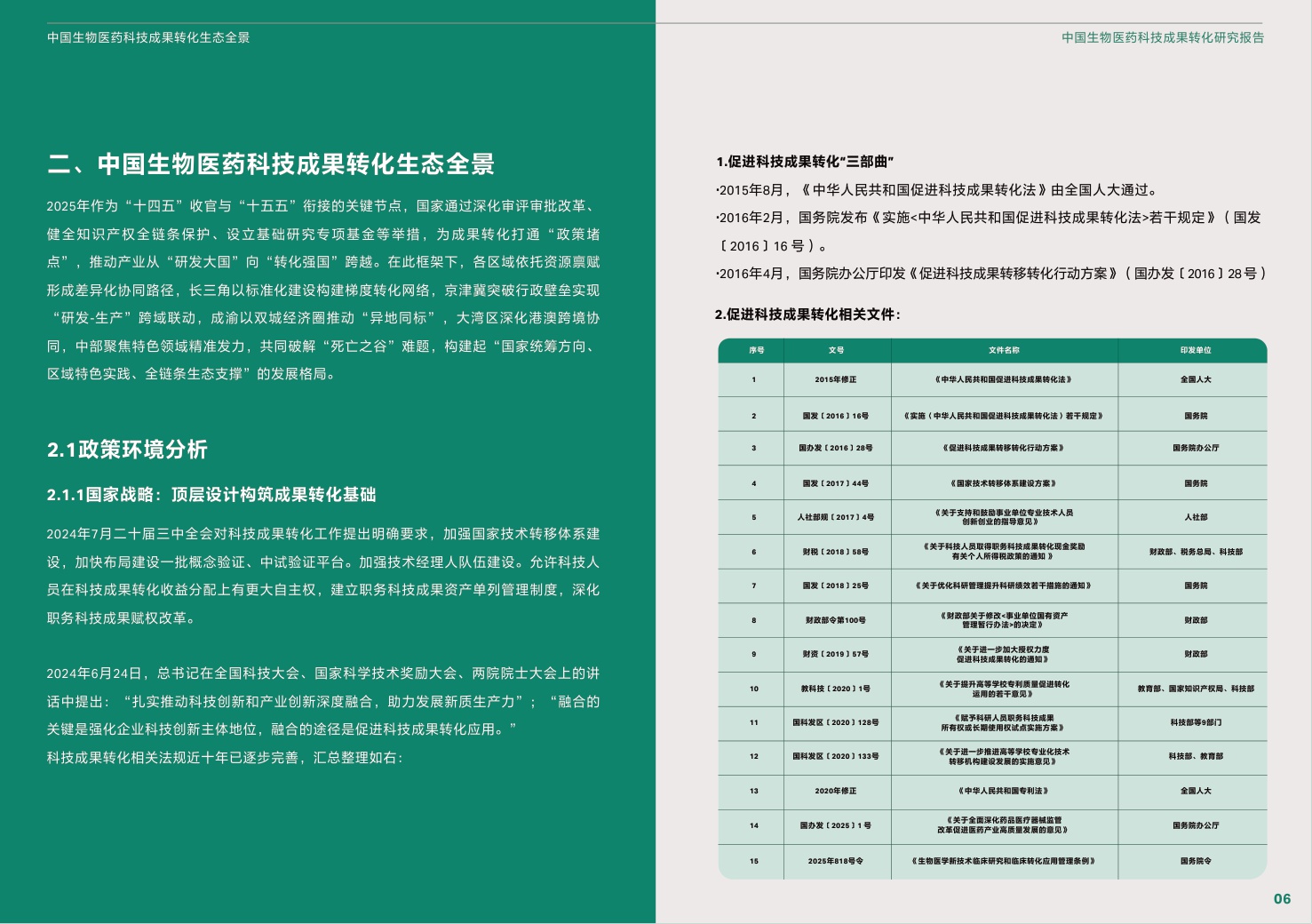 中国生物工程学会2025中国生物医药科技成果转化研究报告52页.pdf