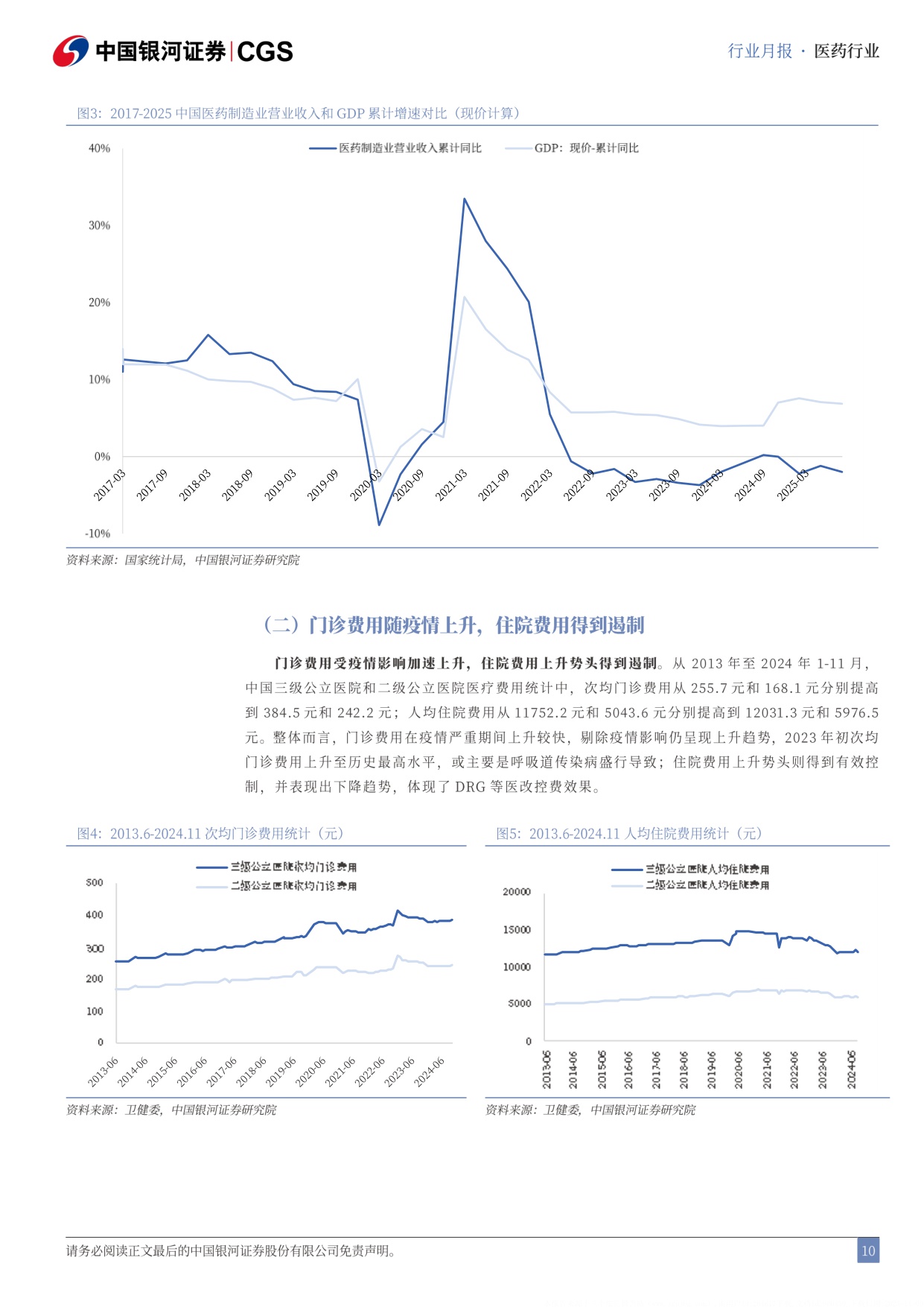 中国银河-医药行业2025三季报总结月报2510行业经营分化医药持仓持续回升.pdf