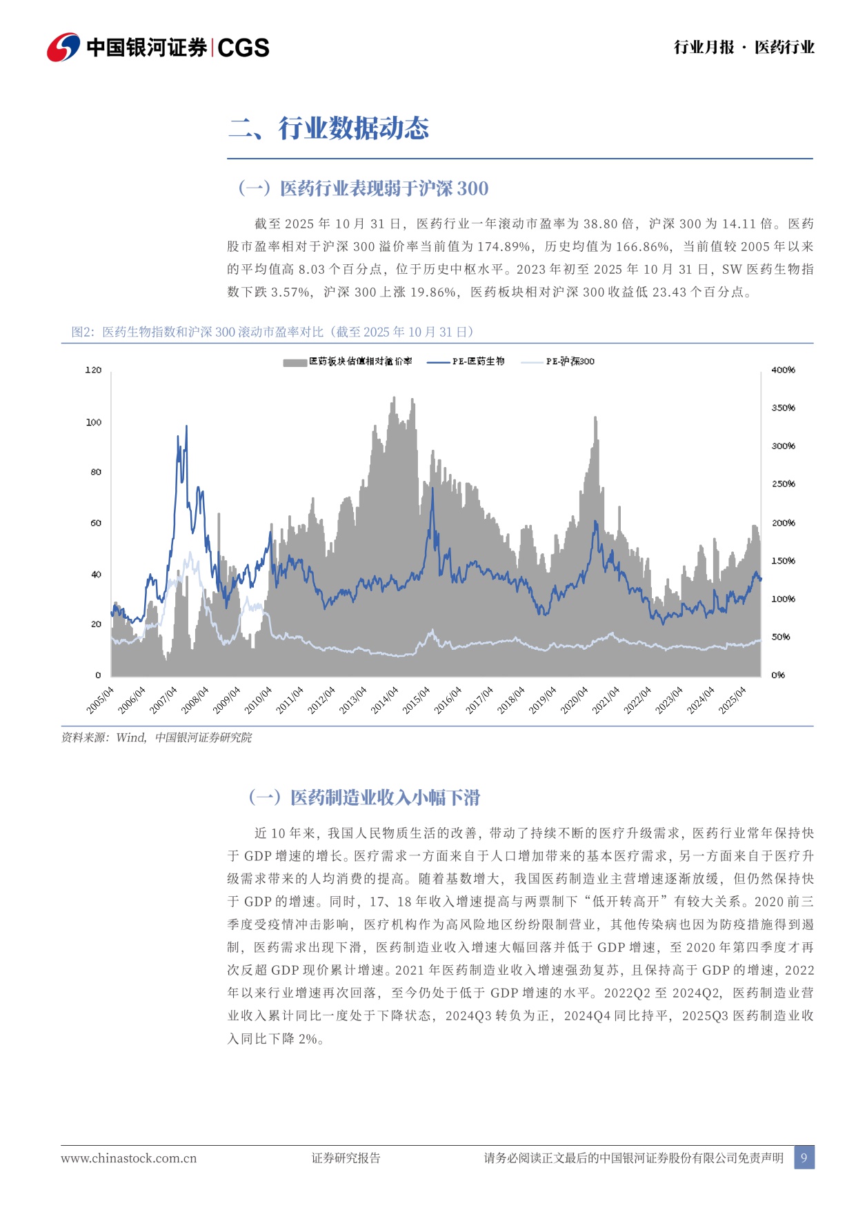 中国银河-医药行业2025三季报总结月报2510行业经营分化医药持仓持续回升.pdf