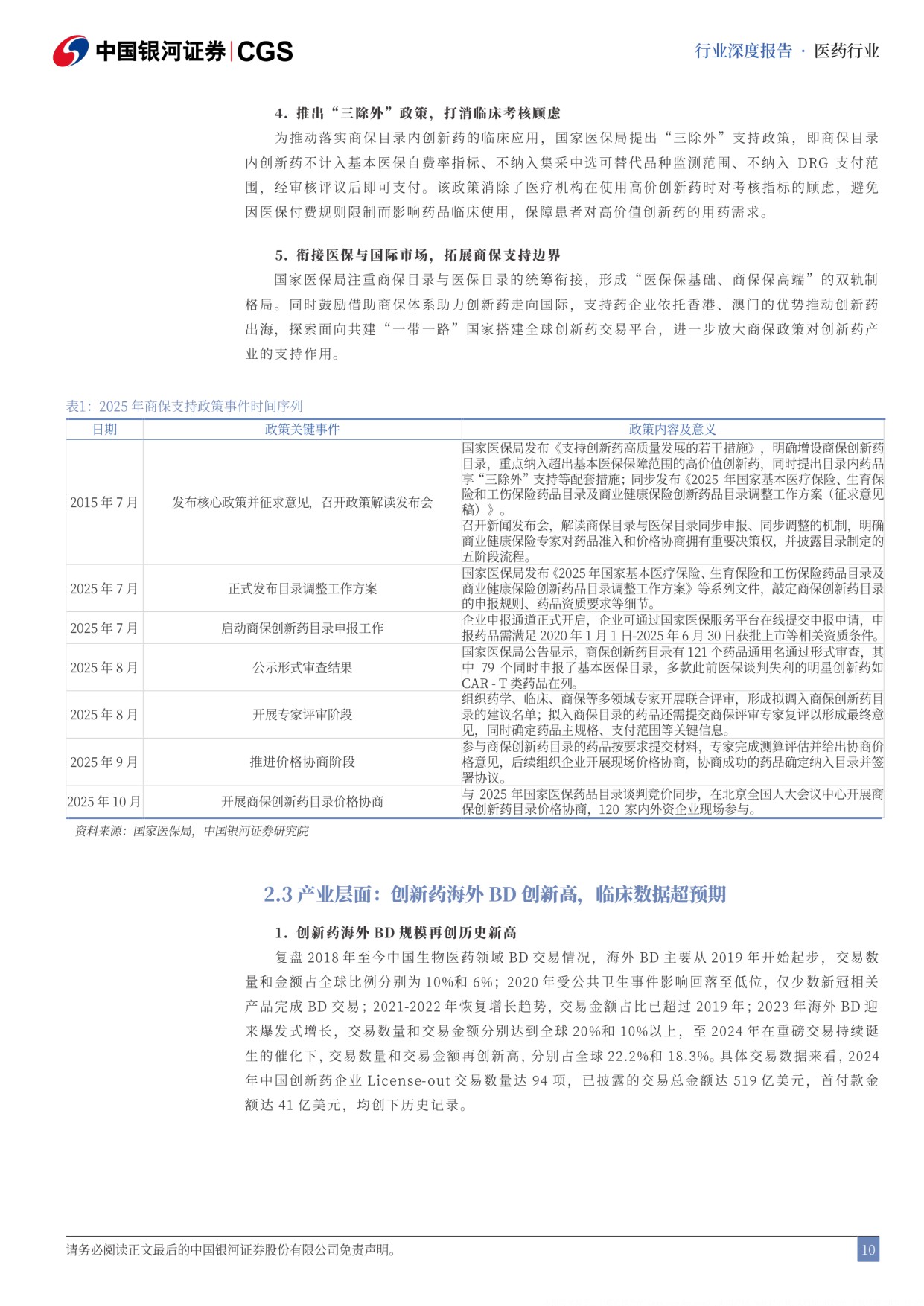 中国银河-医药生物行业2026年度策略报告寻找医药硬科技从新出发.pdf