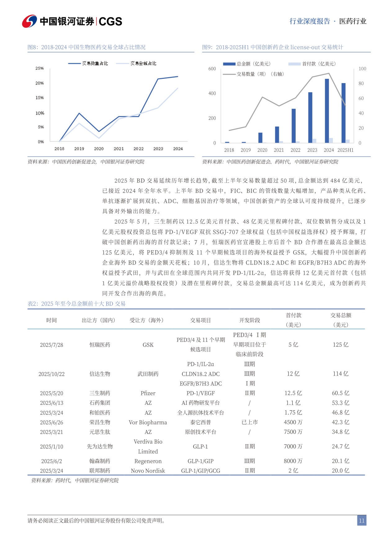 中国银河-医药生物行业2026年度策略报告寻找医药硬科技从新出发.pdf