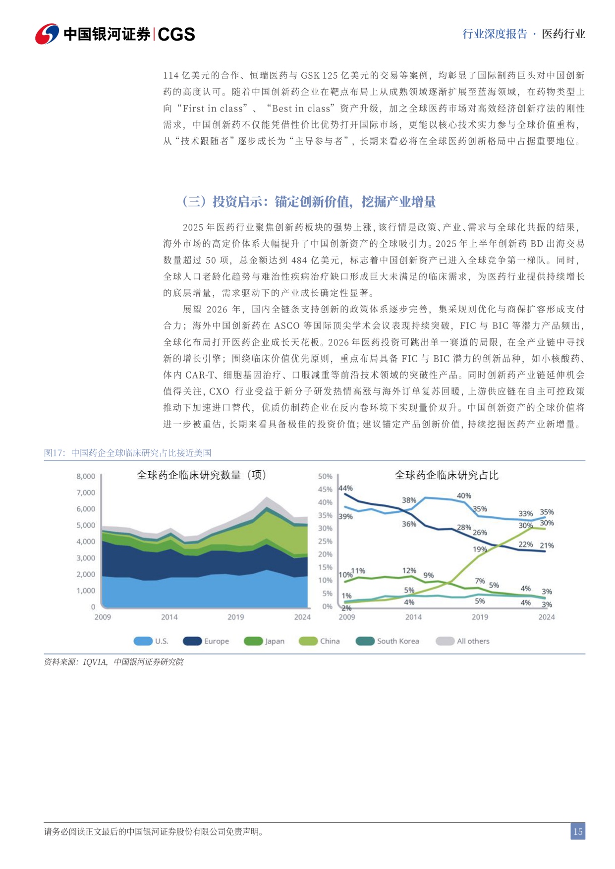 中国银河-医药生物行业2026年度策略报告寻找医药硬科技从新出发.pdf