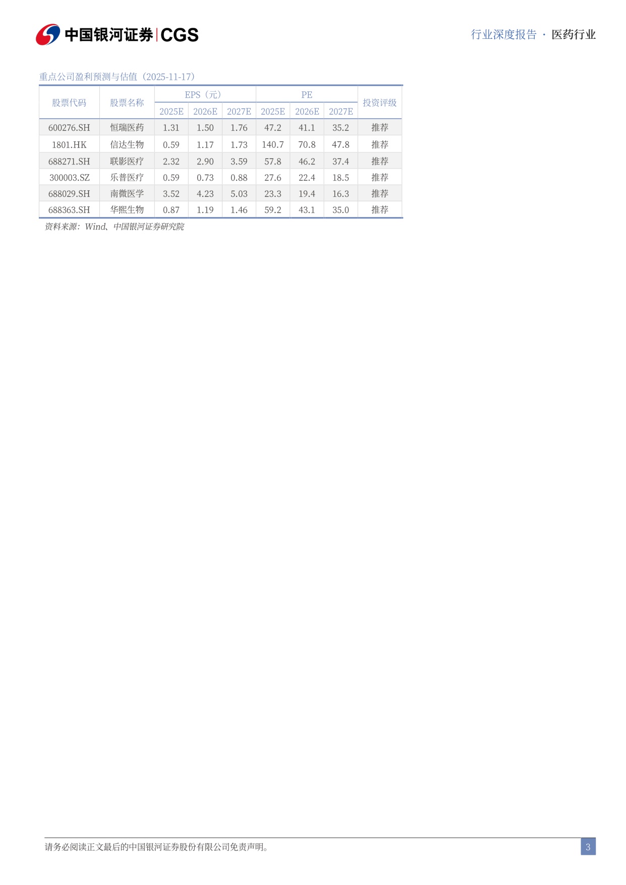 中国银河-医药生物行业2026年度策略报告寻找医药硬科技从新出发.pdf