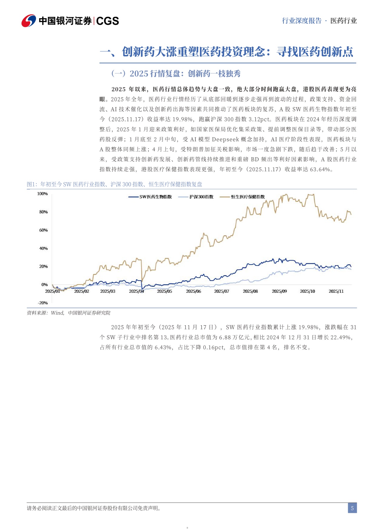 中国银河-医药生物行业2026年度策略报告寻找医药硬科技从新出发.pdf