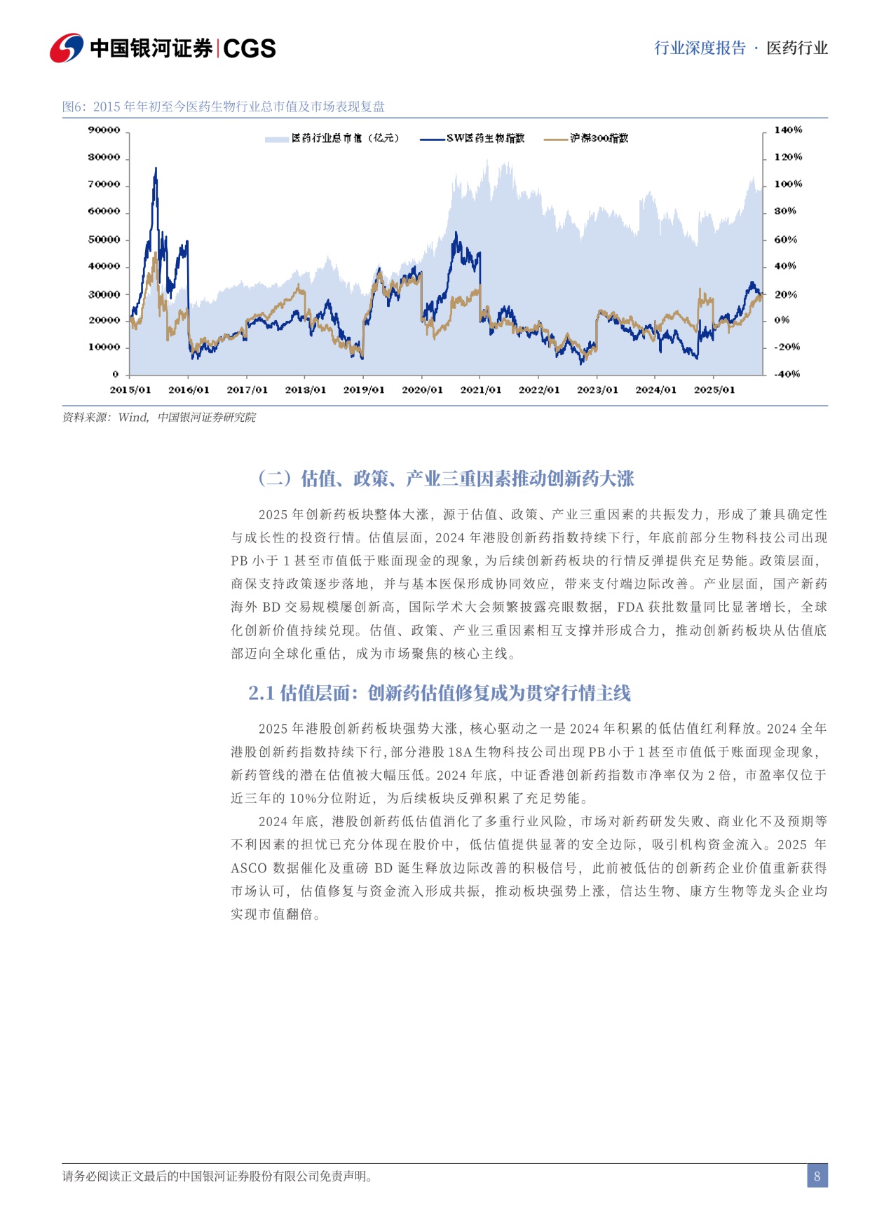 中国银河-医药生物行业2026年度策略报告寻找医药硬科技从新出发.pdf