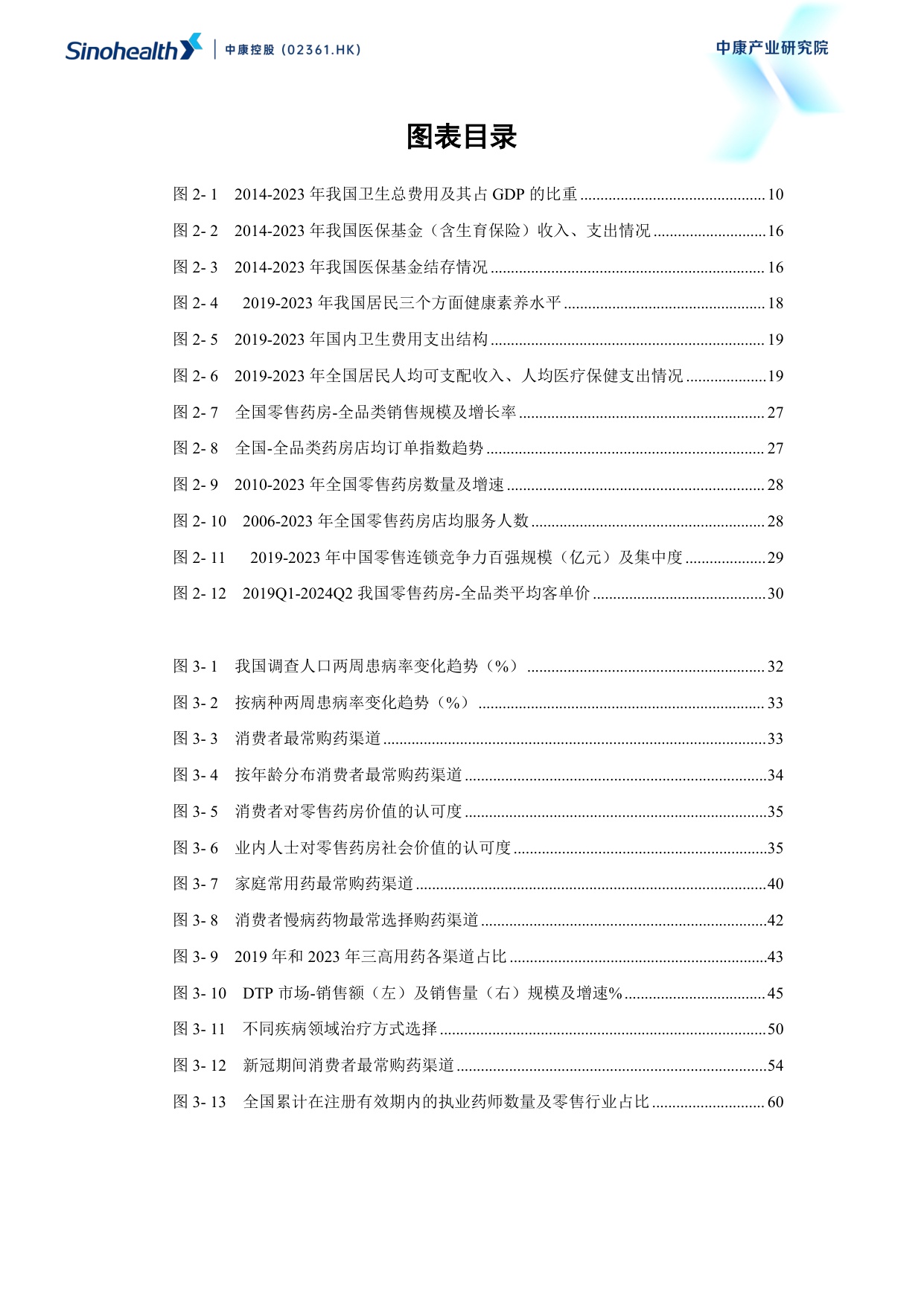 中康科技2025超越健康重构零售药房的社会价值研究报告114页.pdf