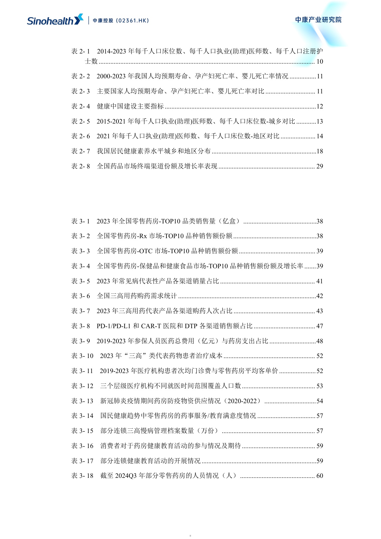 中康科技2025超越健康重构零售药房的社会价值研究报告114页.pdf