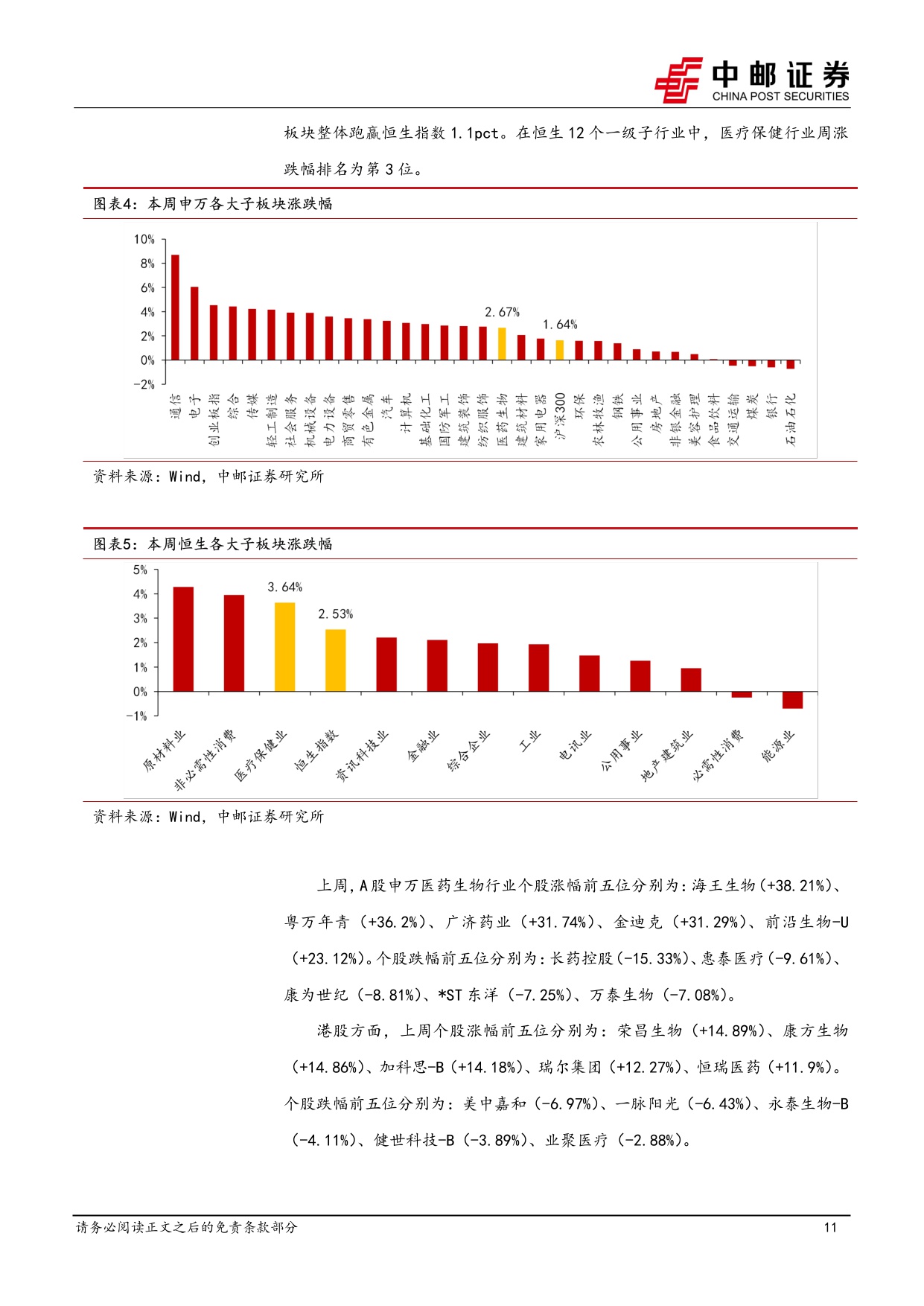 中邮证券-医药生物行业周报流感爆发零售药店板块有望受益看好26年行业集中度加速提升.pdf