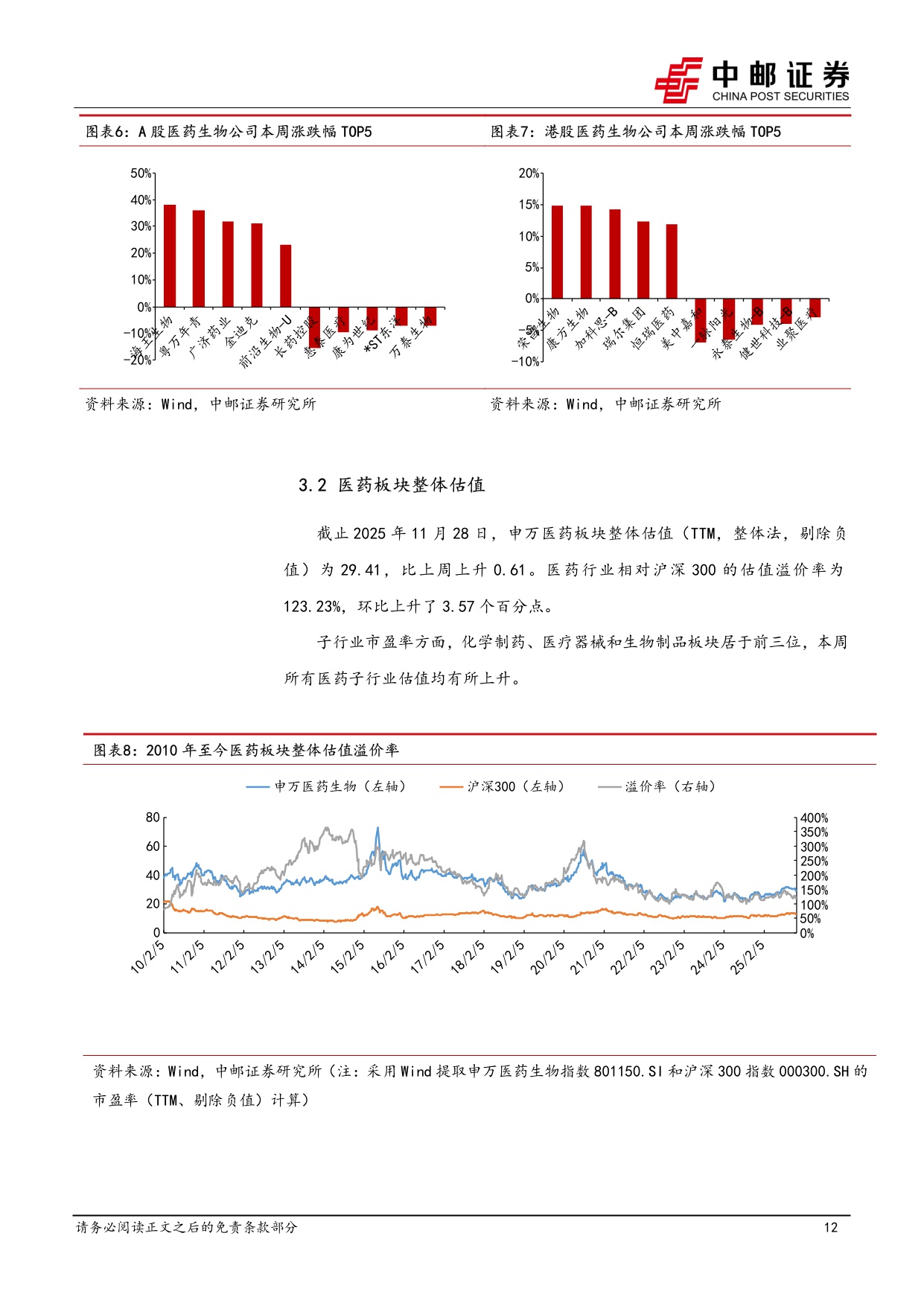 中邮证券-医药生物行业周报流感爆发零售药店板块有望受益看好26年行业集中度加速提升.pdf
