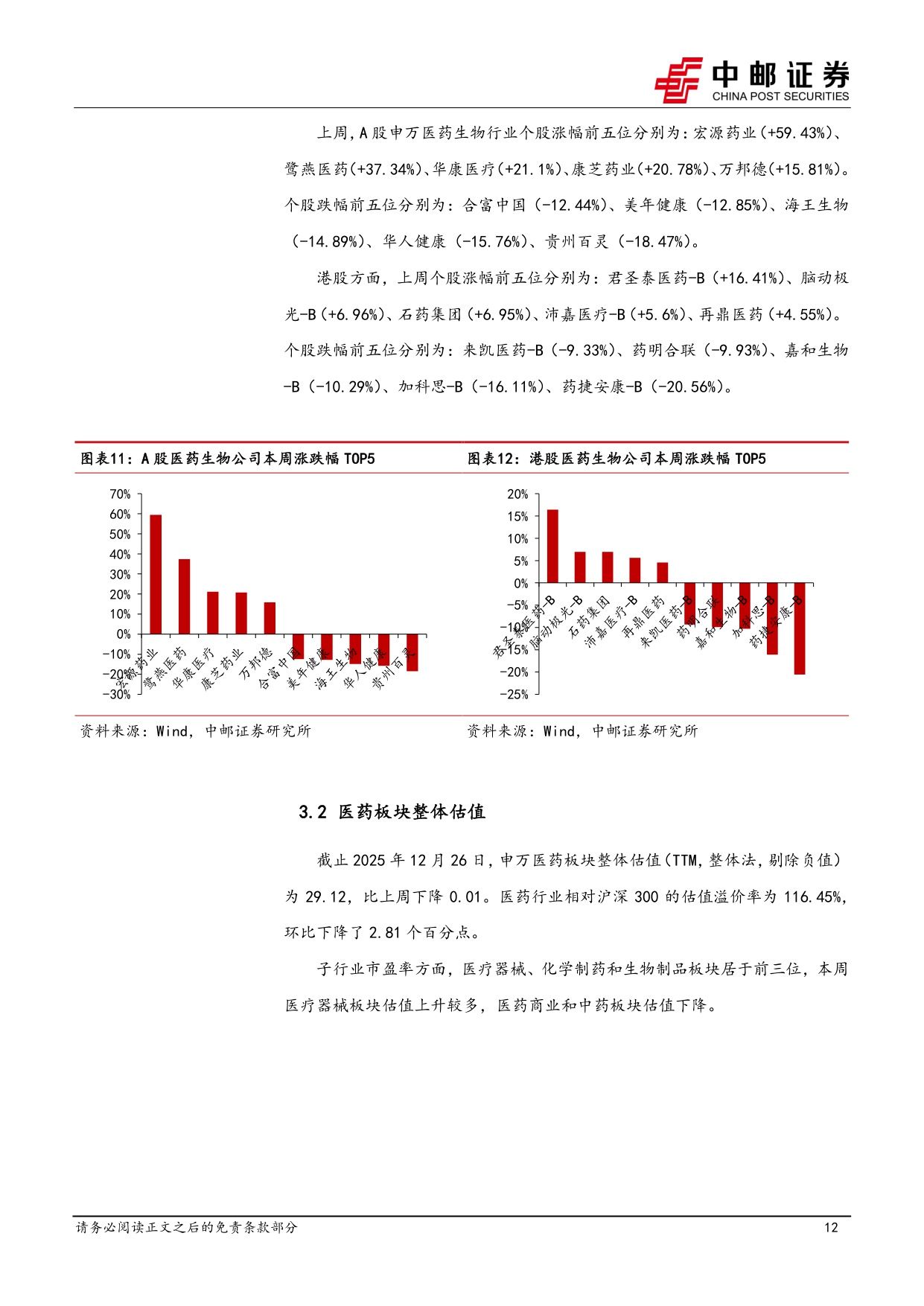 中邮证券-医药生物行业周报国内创新药研发景气回暖关注非临床安评行业投资机会.pdf