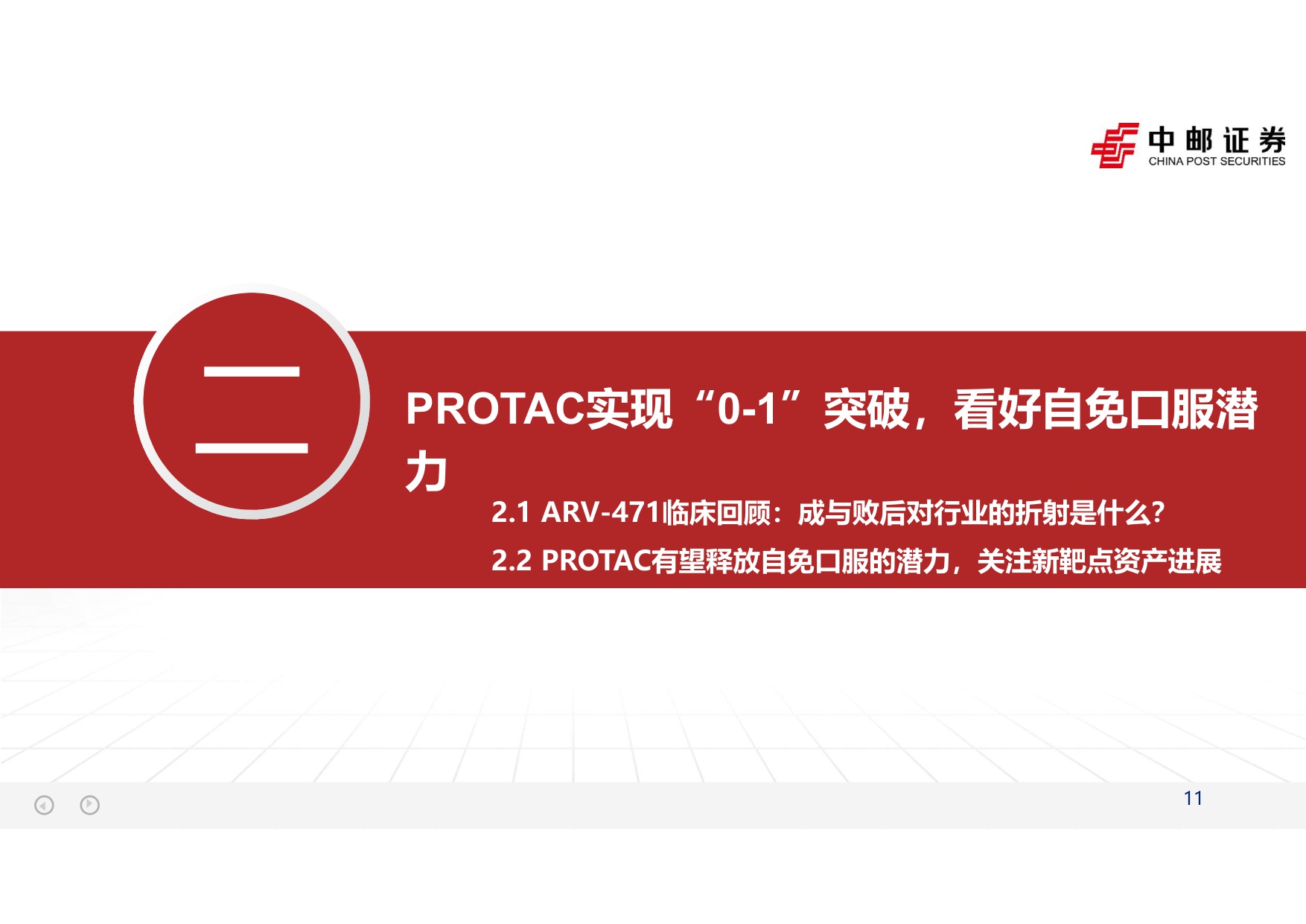 中邮证券-自免行业报告二PROTAC实现0-1突破看好自免口服破局潜力.pdf