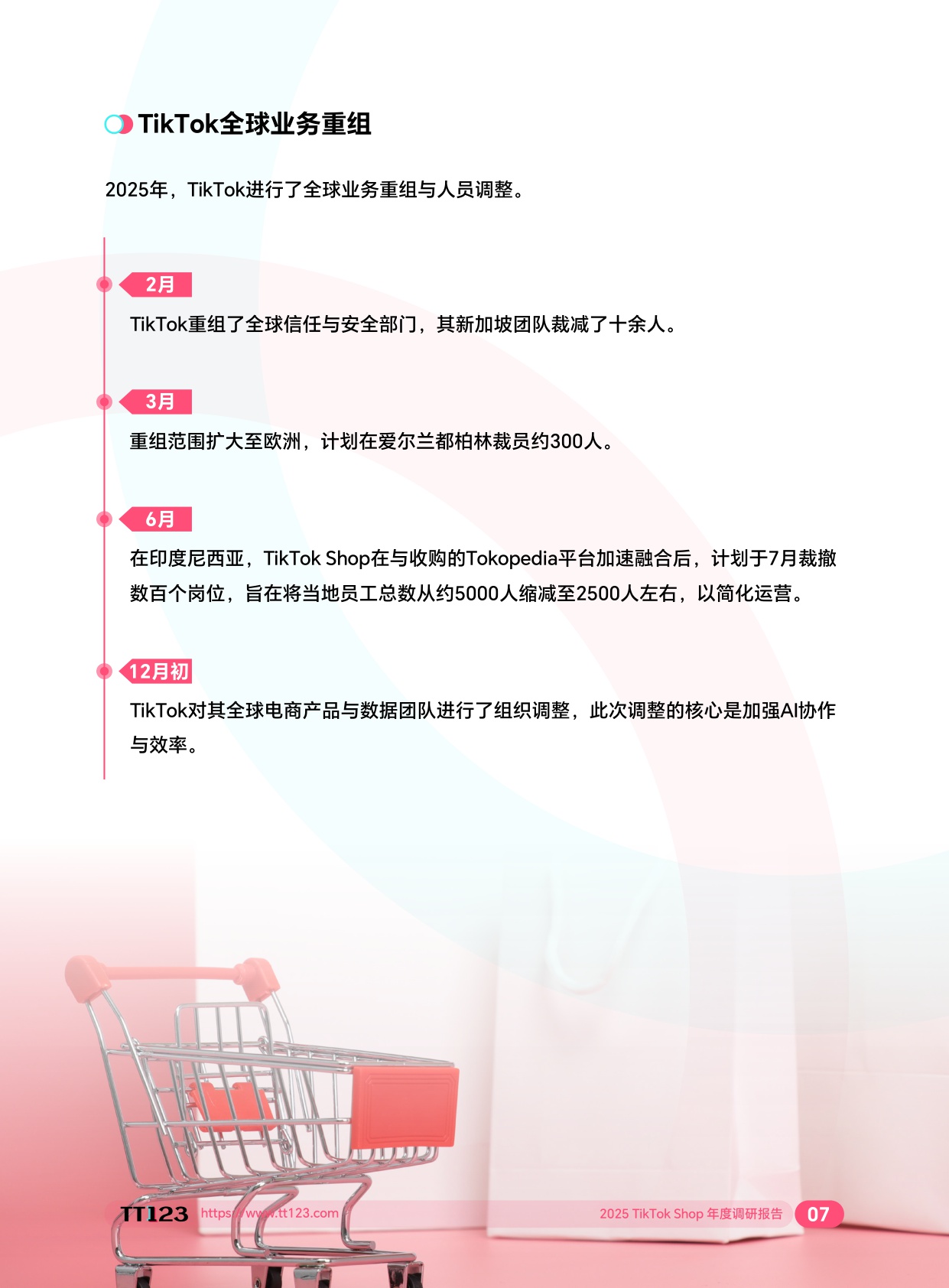 2025 TikTok Shop 年度调研报告-TT123-2026-128页.pdf