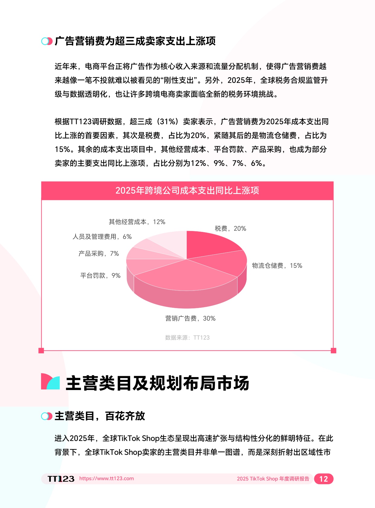 2025 TikTok Shop 年度调研报告-TT123-2026-128页.pdf