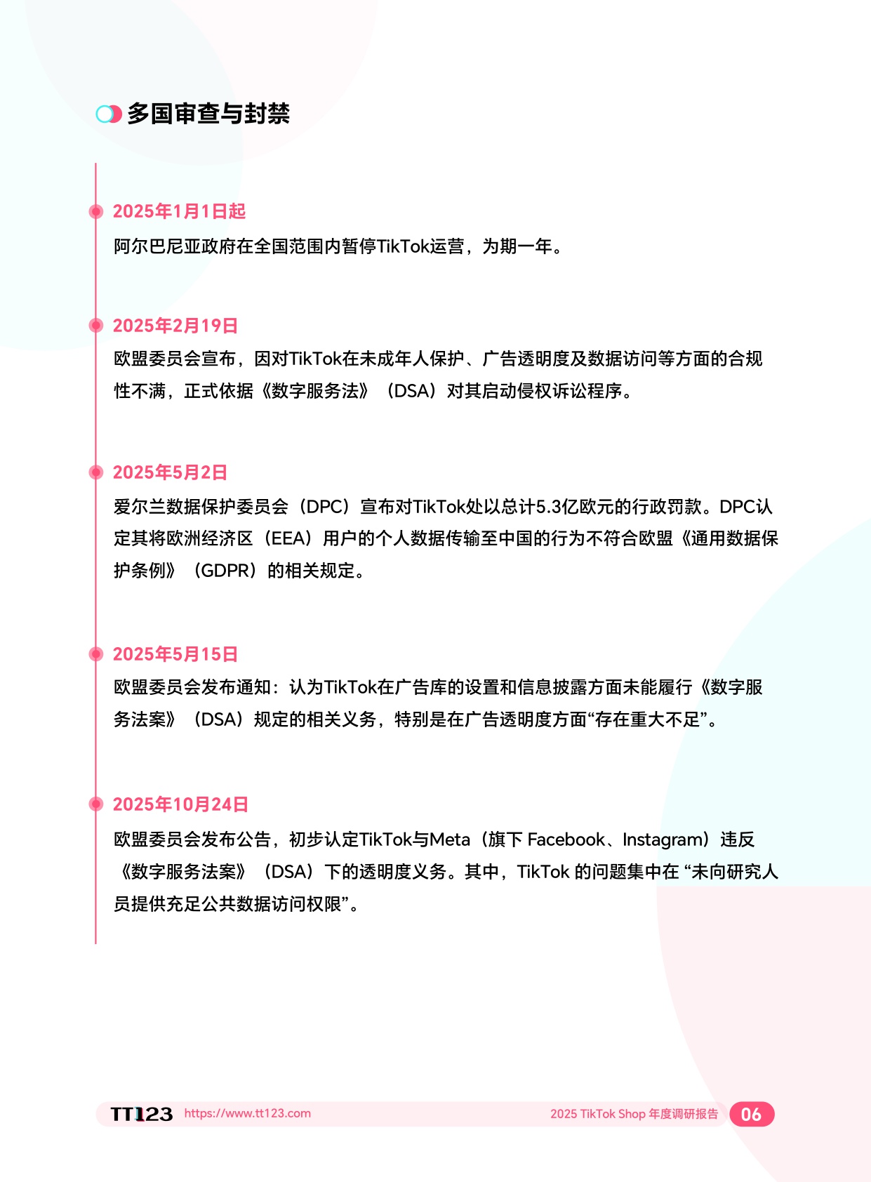 2025 TikTok Shop 年度调研报告-TT123-2026-128页.pdf