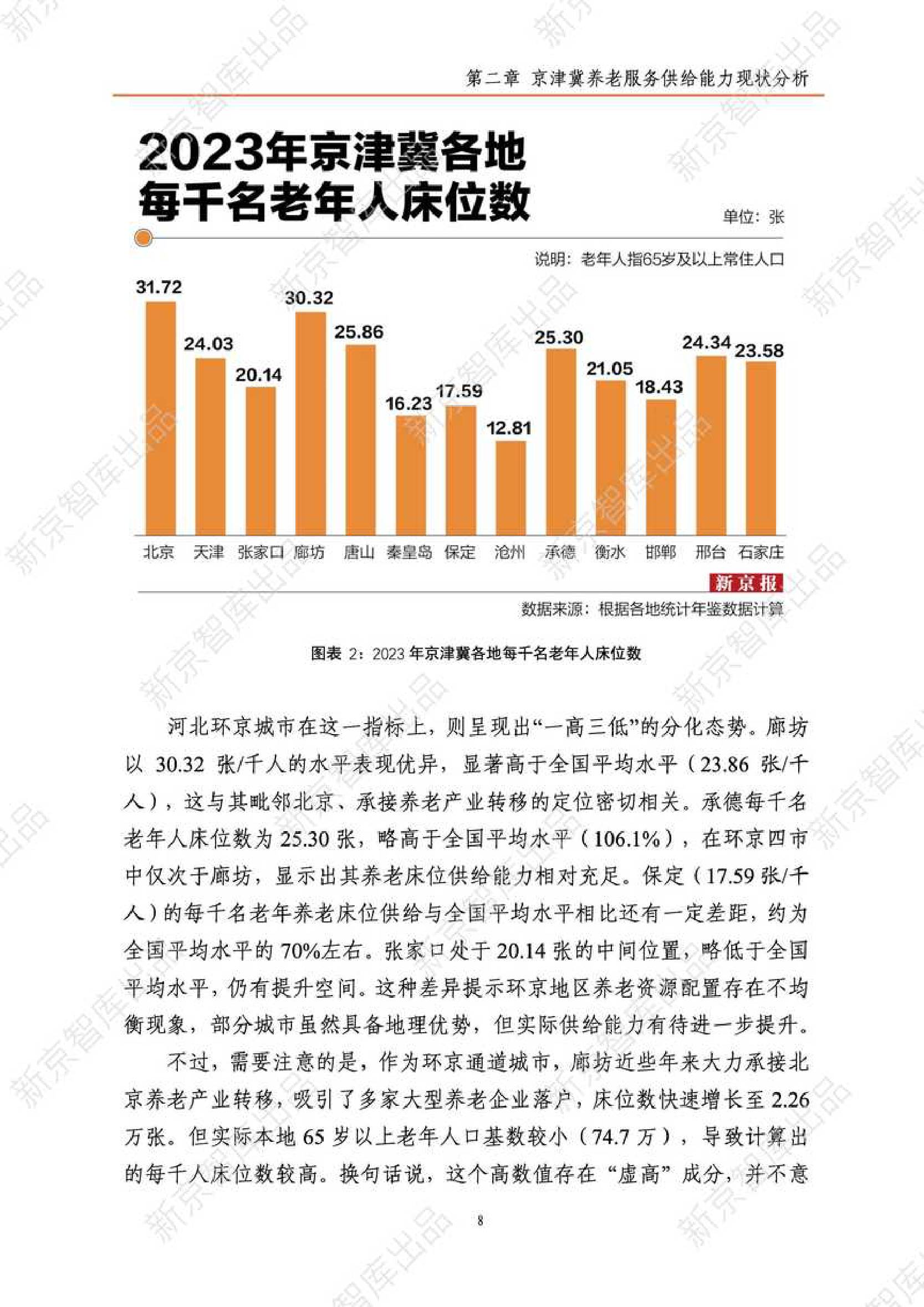 2025年京津冀养老服务研究报告（现状篇）-新京智库.pdf