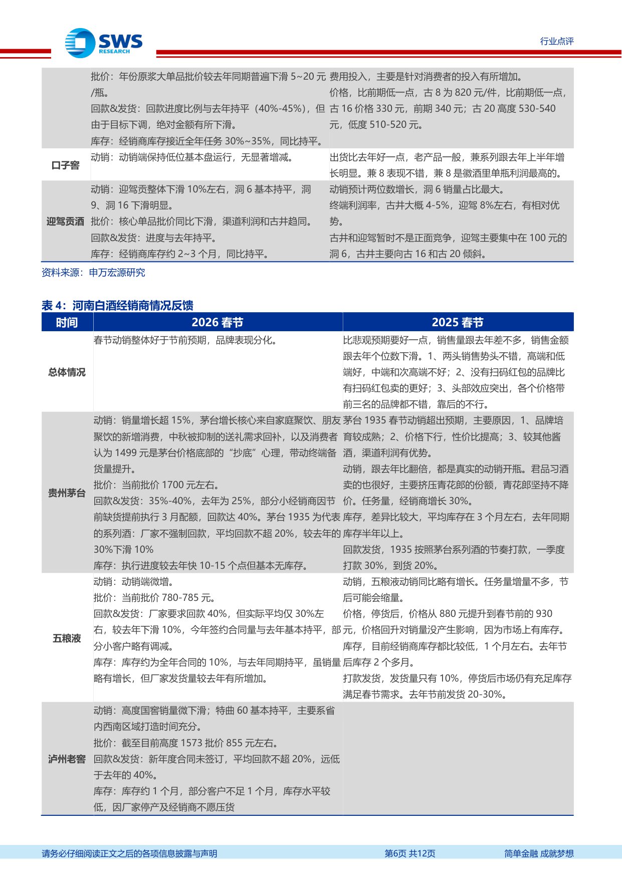 2026白酒春节渠道反馈：价格筑底，分化加剧，头部反转.pdf