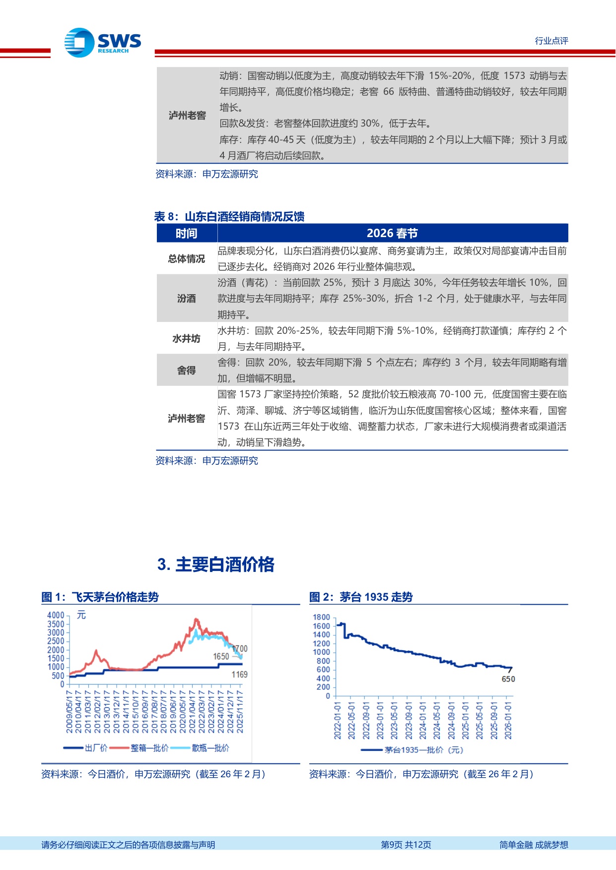 2026白酒春节渠道反馈：价格筑底，分化加剧，头部反转.pdf