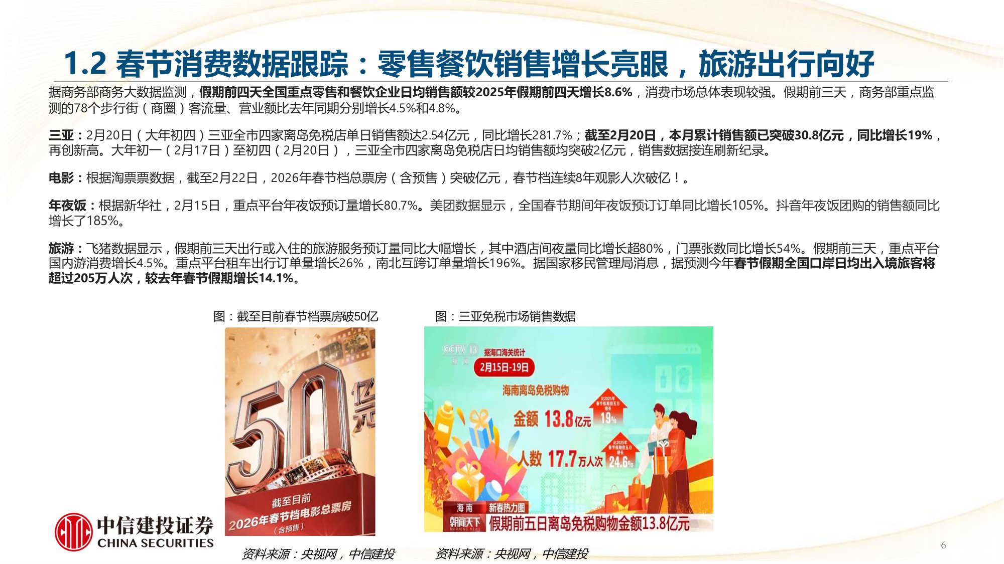 2026年白酒行业：春节白酒动销全景——茅五亮眼，结构分化-中信建投.pdf