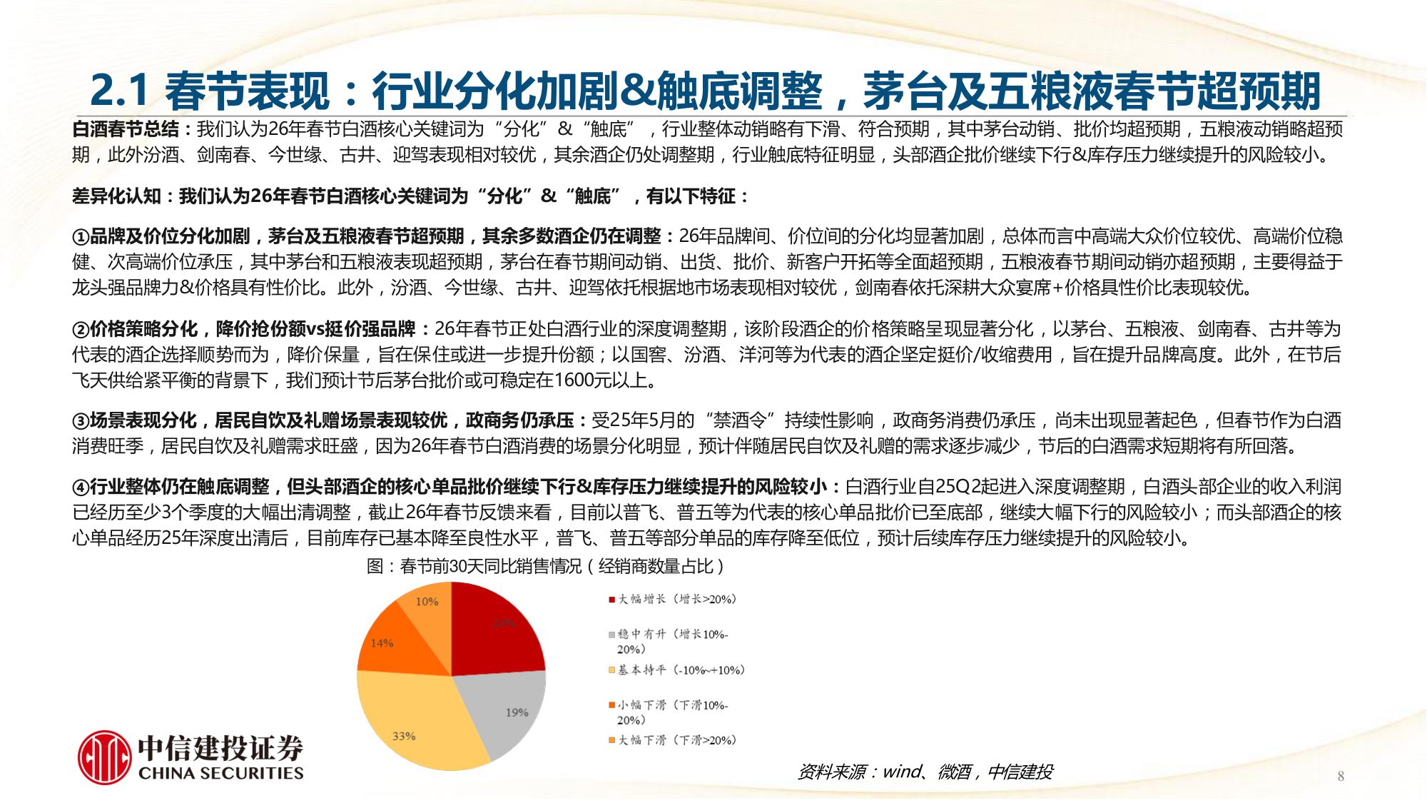 2026年白酒行业：春节白酒动销全景——茅五亮眼，结构分化-中信建投.pdf