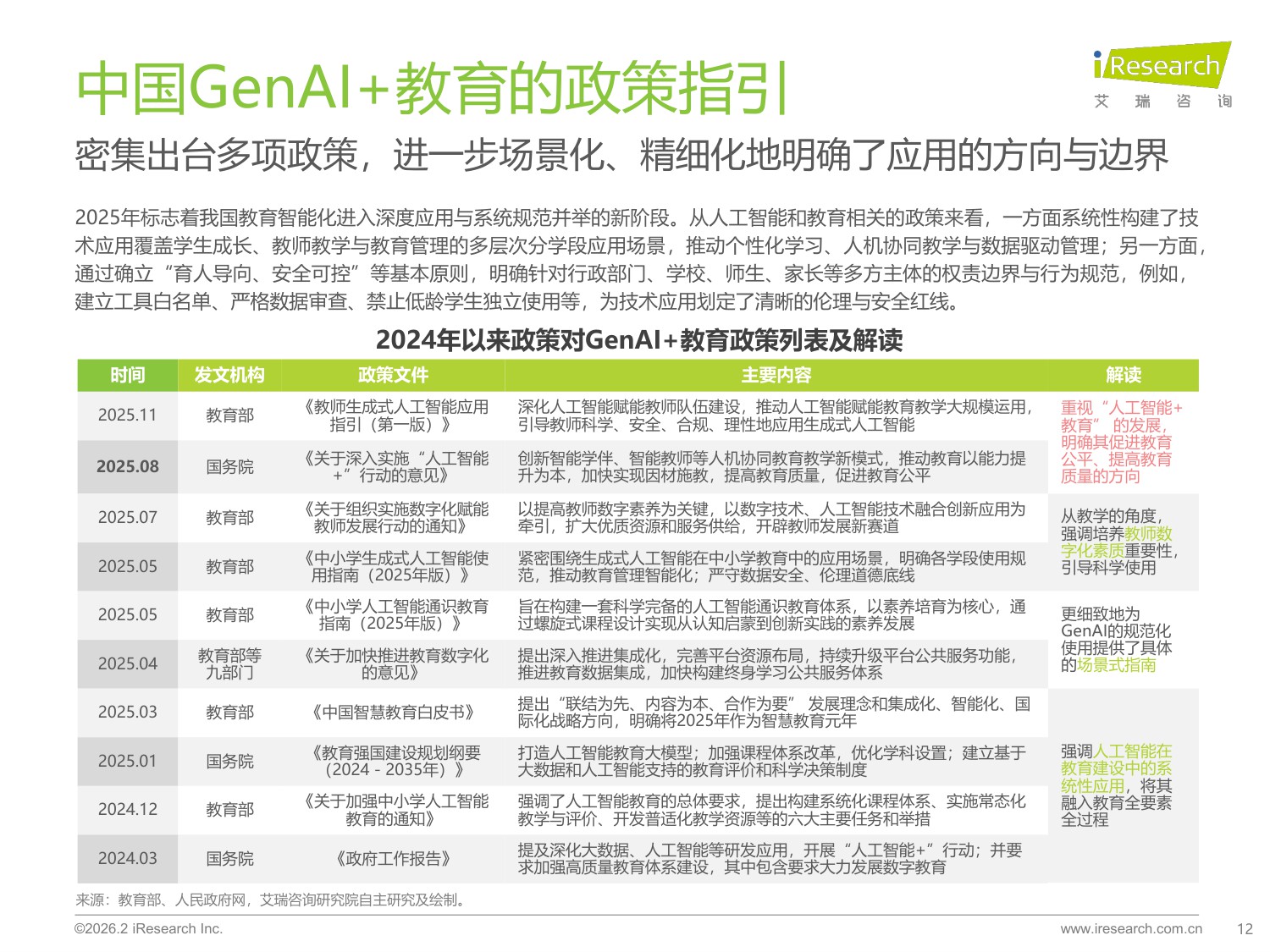 2026年中国GenAI+教育行业发展报告-艾瑞咨询-2026-68页.pdf