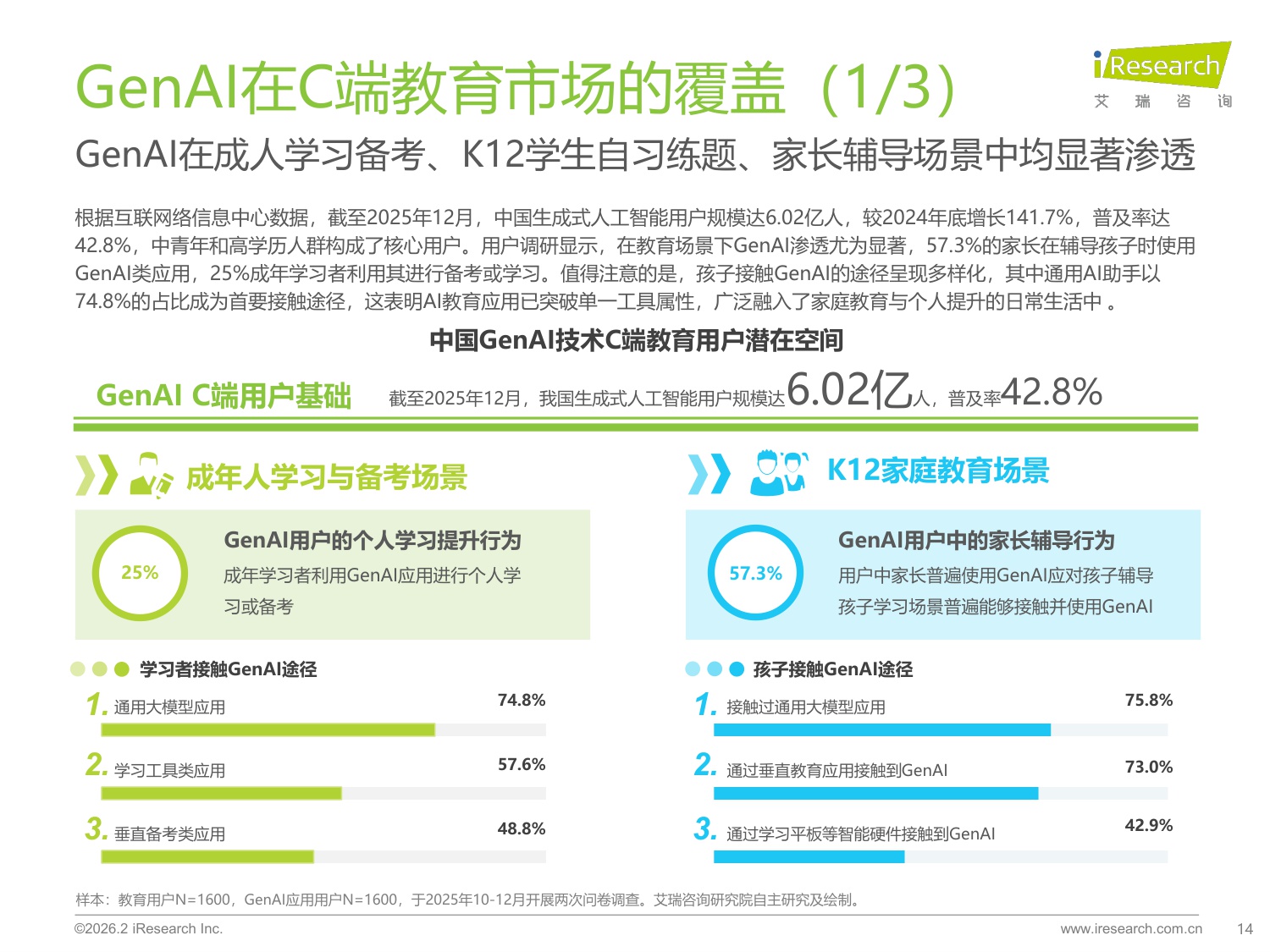 2026年中国GenAI+教育行业发展报告-艾瑞咨询-2026-68页.pdf