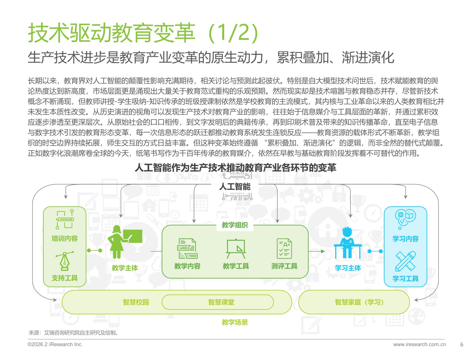 2026年中国GenAI+教育行业发展报告-艾瑞咨询-2026-68页.pdf