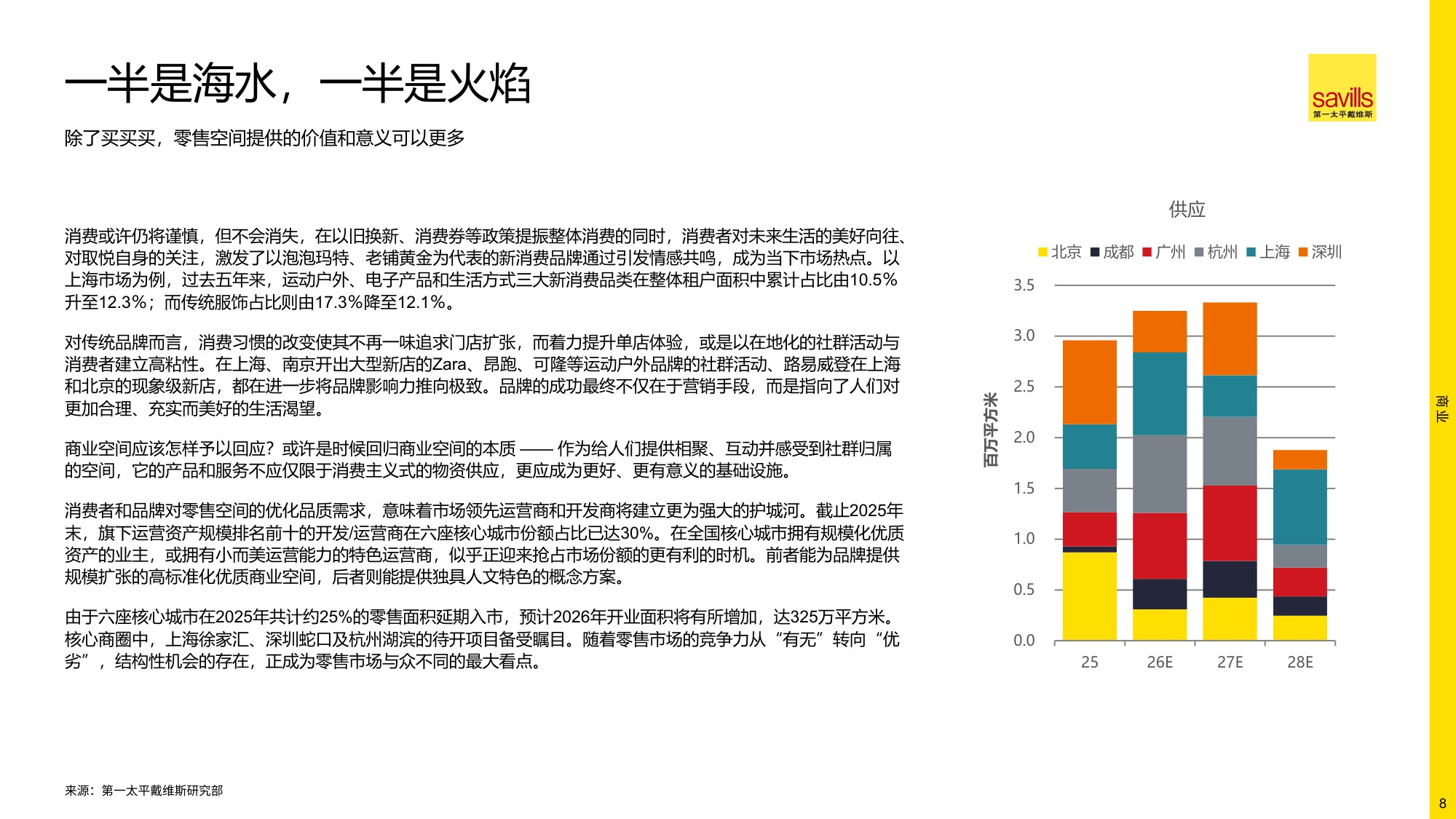 2026年中国房地产市场展望-第一太平戴维斯-2026.1-20页PPT.pdf