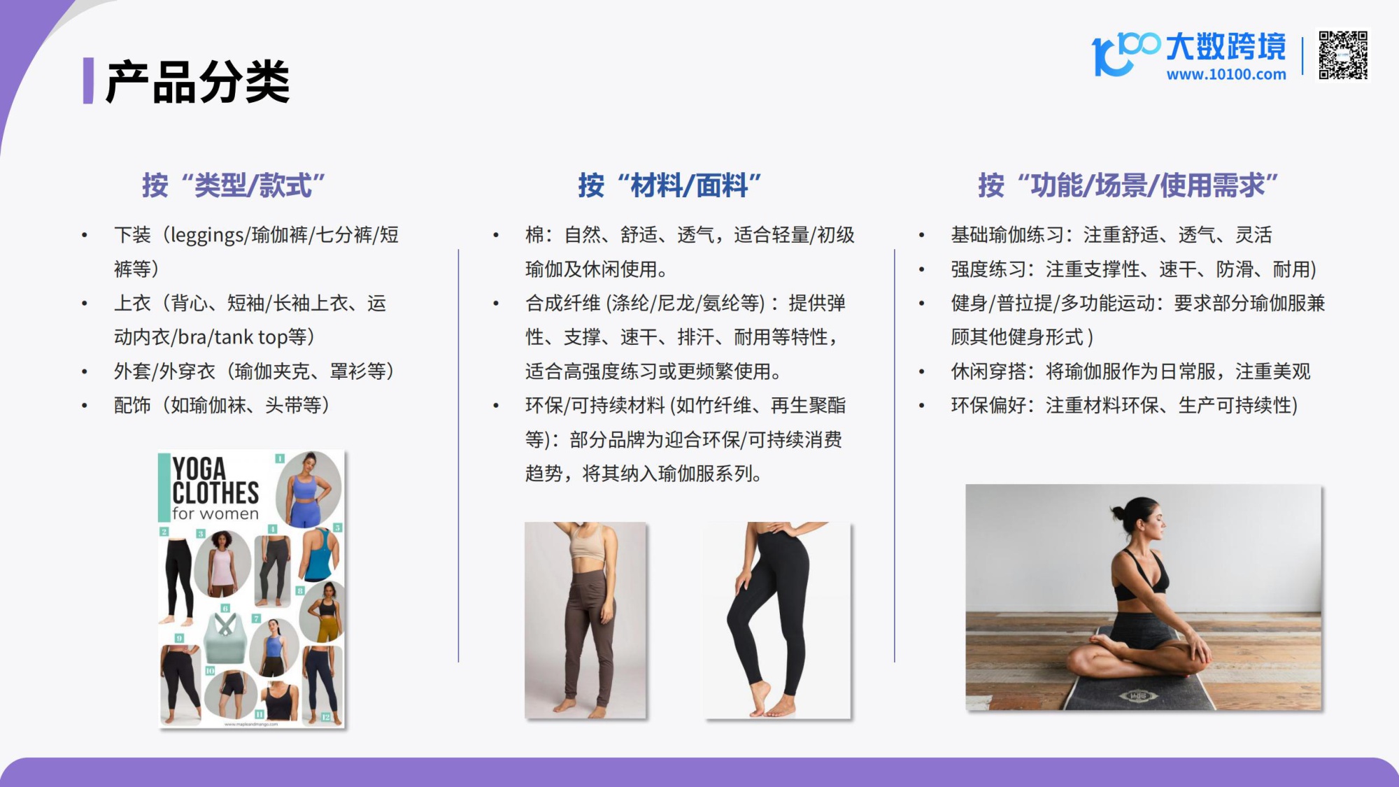 2026全球瑜伽服市场洞察报告.pdf