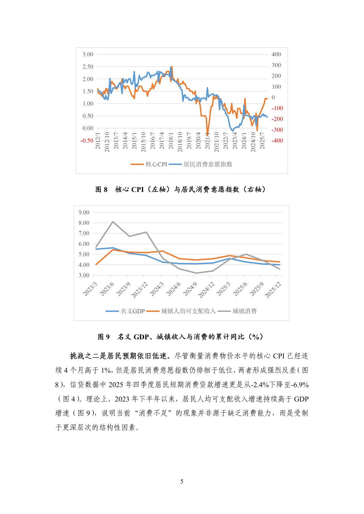 2026中国宏观经济形势分析与展望报告.pdf