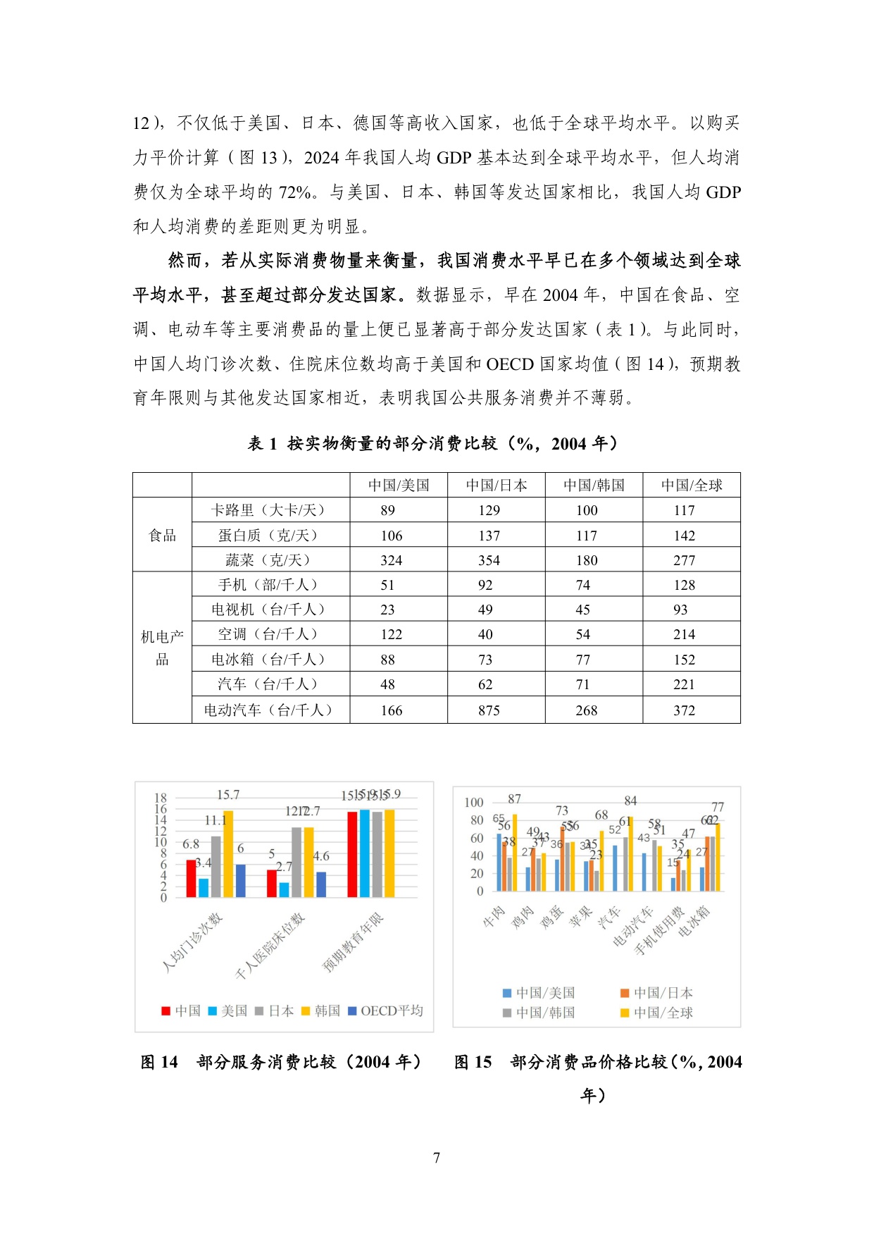 2026中国宏观经济形势分析与展望报告.pdf