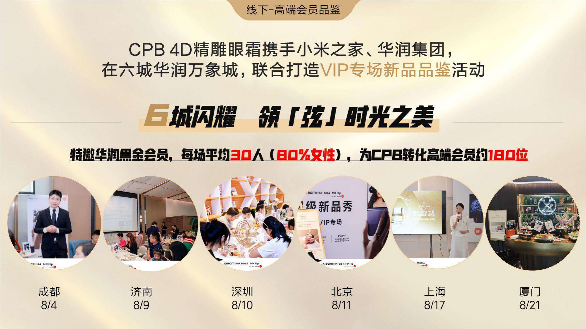 CPB重新定义”高端营销“新范式.pdf