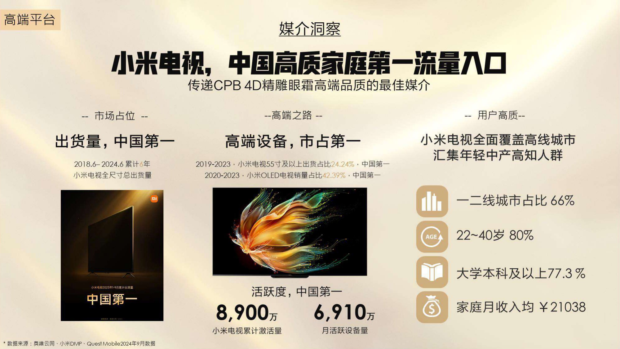 CPB重新定义”高端营销“新范式.pdf