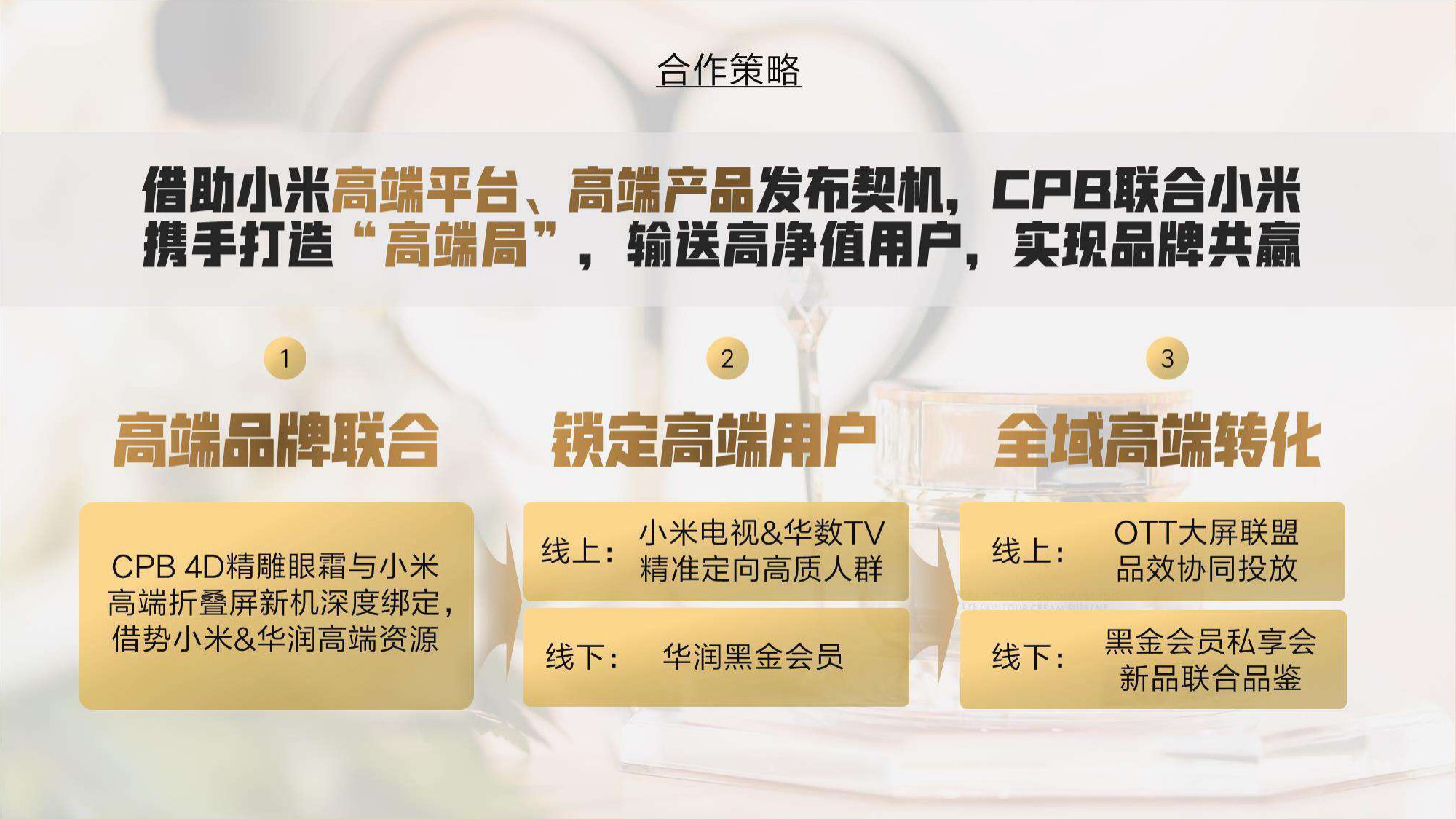 CPB重新定义”高端营销“新范式.pdf