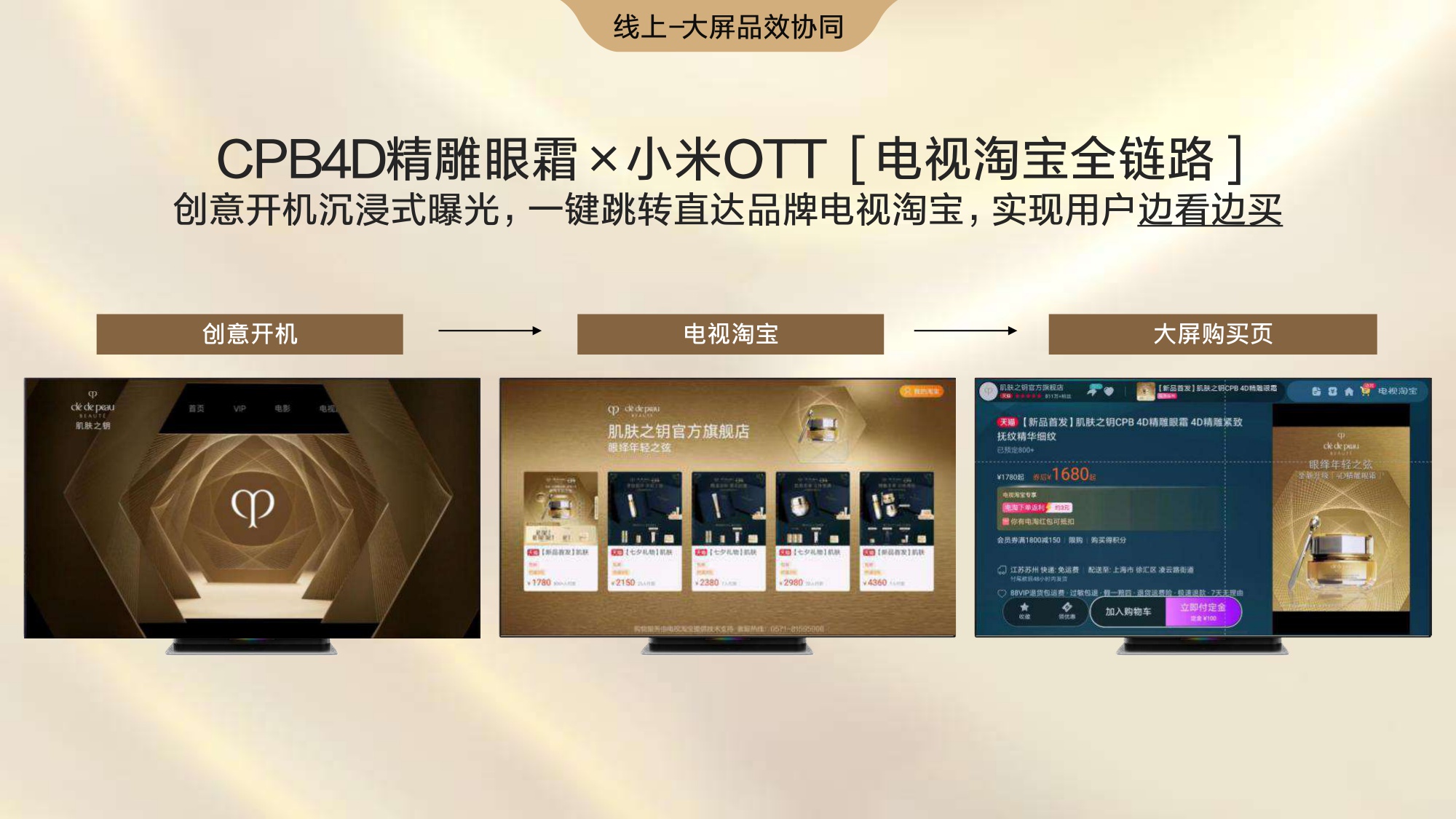 CPB重新定义”高端营销“新范式.pdf