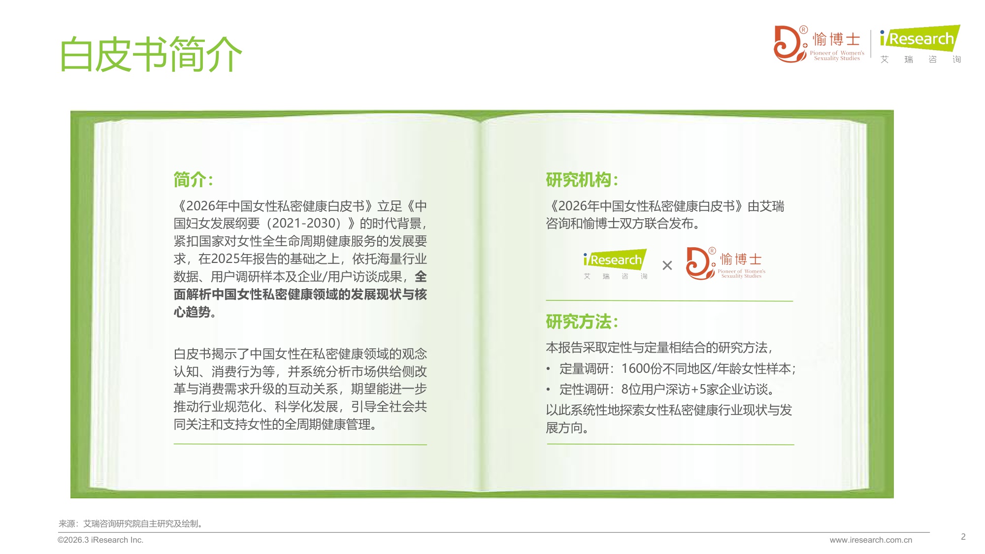 艾瑞咨询2026年中国女性私密健康白皮书79页.pdf