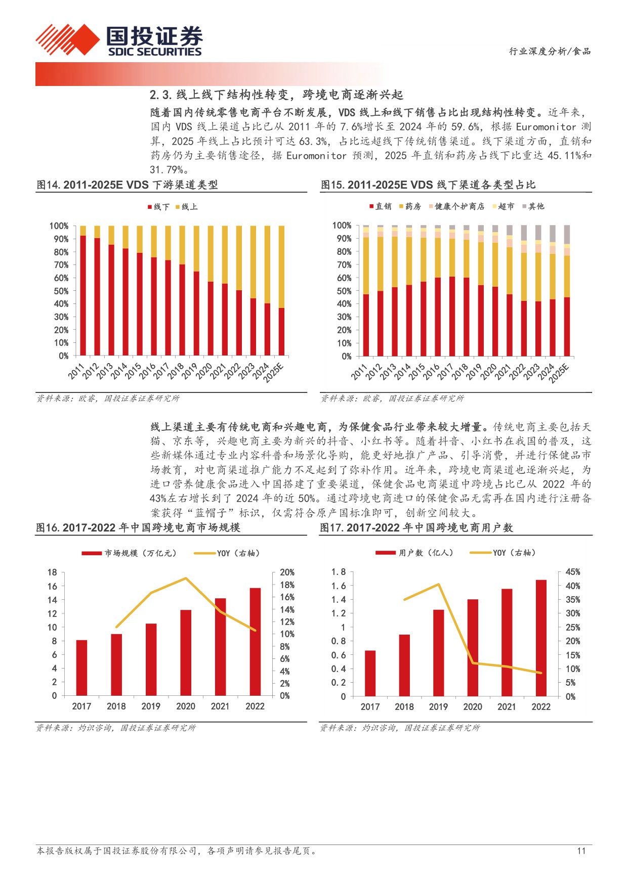 保健品行业深度报告：银发经济与自我保健时代迎来发展新机遇.pdf