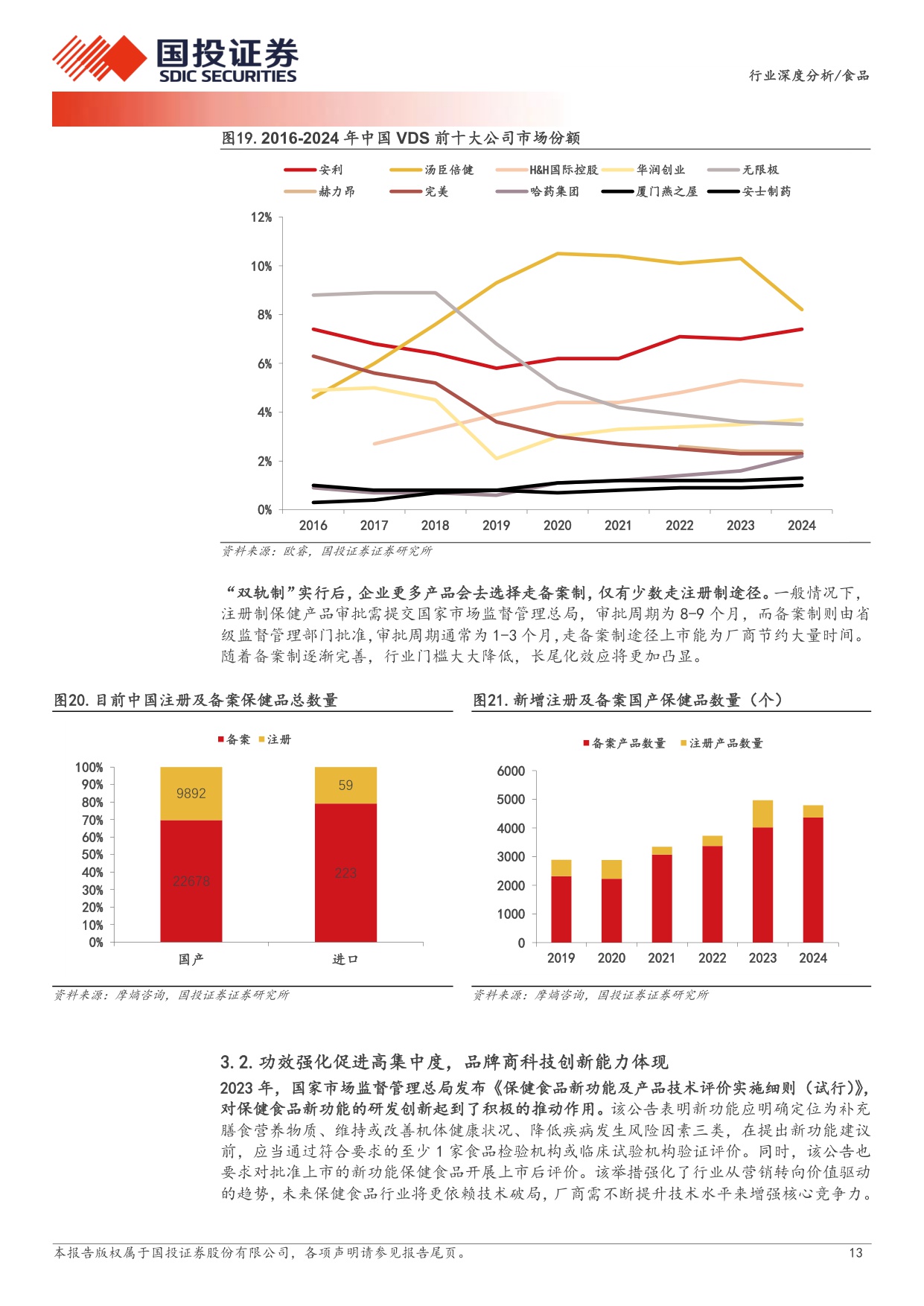保健品行业深度报告：银发经济与自我保健时代迎来发展新机遇.pdf