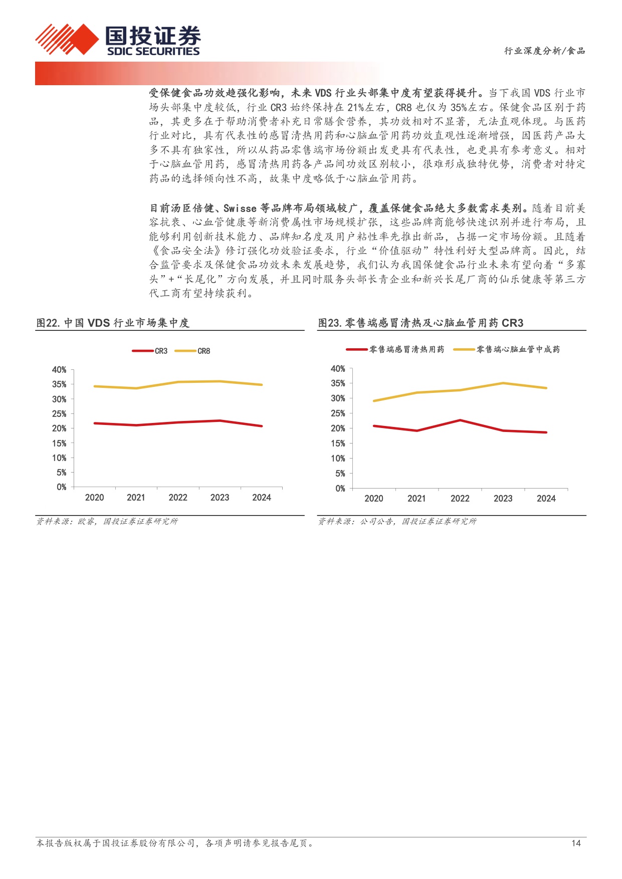 保健品行业深度报告：银发经济与自我保健时代迎来发展新机遇.pdf