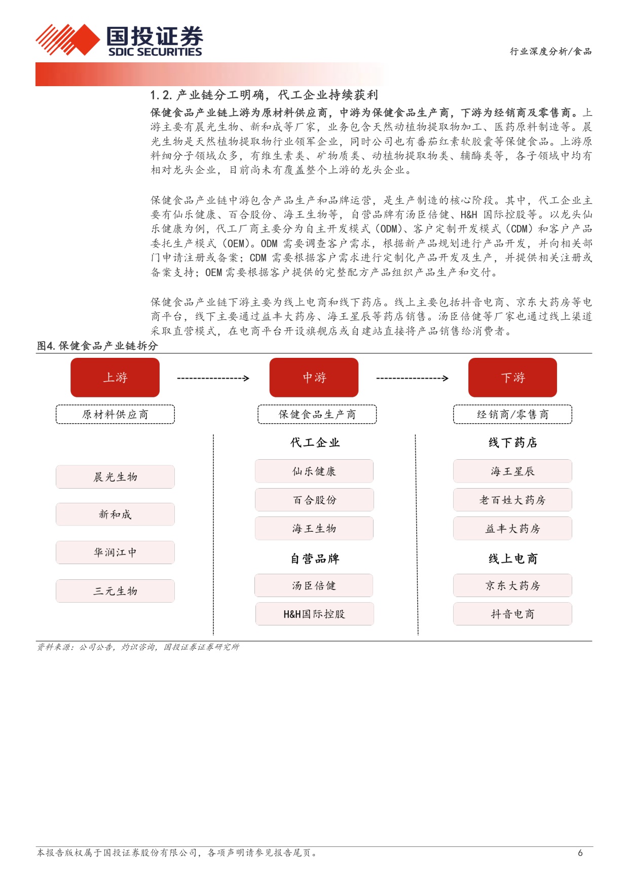 保健品行业深度报告：银发经济与自我保健时代迎来发展新机遇.pdf