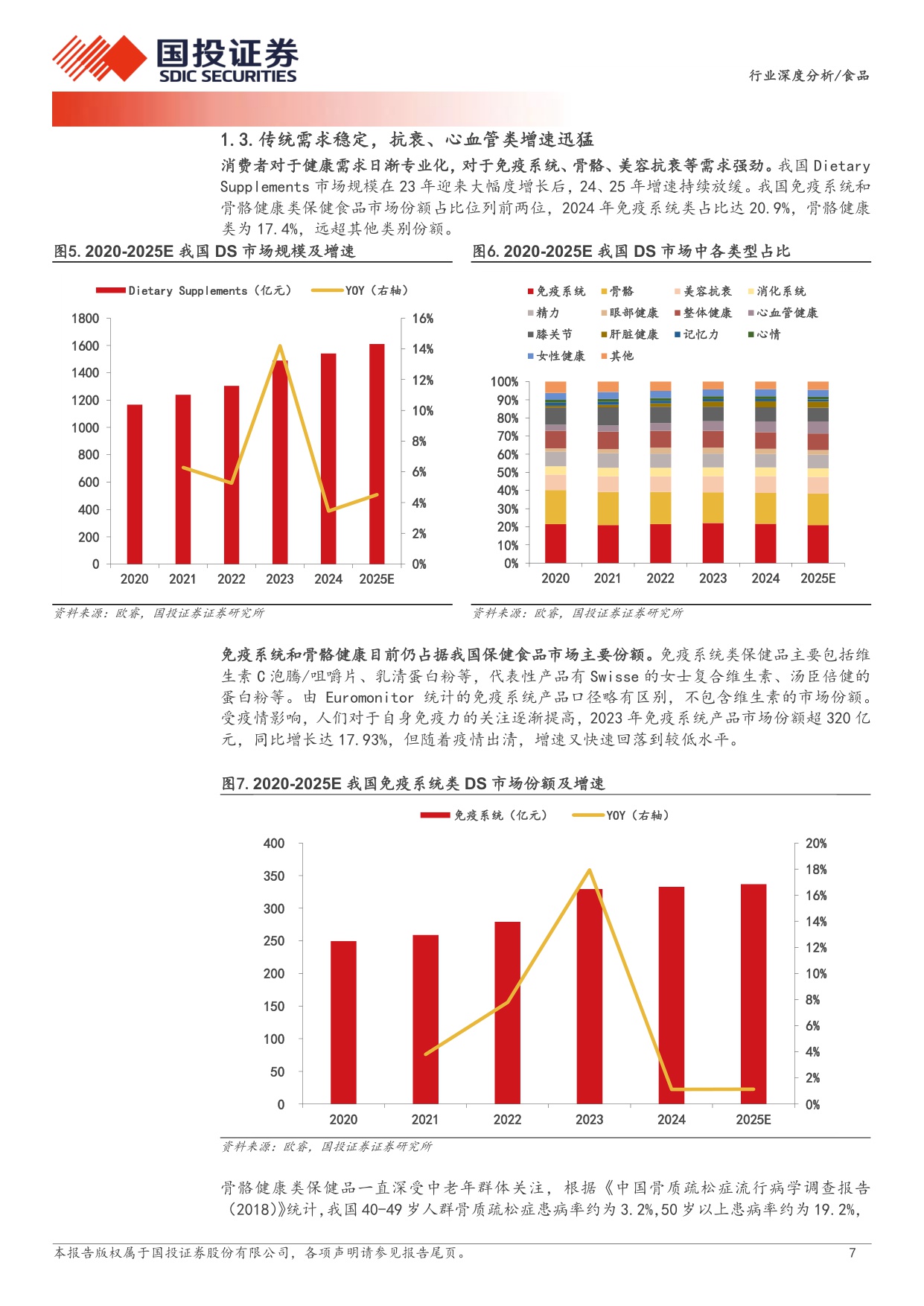 保健品行业深度报告：银发经济与自我保健时代迎来发展新机遇.pdf